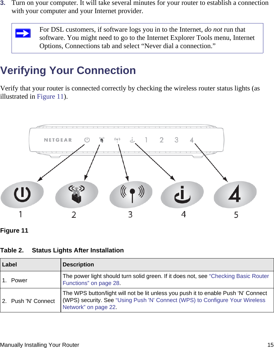 Manually Installing Your Router 153. Turn on your computer. It will take several minutes for your router to establish a connection with your computer and your Internet provider. Verifying Your ConnectionVerify that your router is connected correctly by checking the wireless router status lights (as illustrated in Figure 11).For DSL customers, if software logs you in to the Internet, do not run that software. You might need to go to the Internet Explorer Tools menu, Internet Options, Connections tab and select “Never dial a connection.”Figure 11Table 2. Status Lights After Installation Label Description1. Power The power light should turn solid green. If it does not, see “Checking Basic Router Functions” on page 28.2. Push &apos;N&apos; ConnectThe WPS button/light will not be lit unless you push it to enable Push ‘N’ Connect (WPS) security. See “Using Push &apos;N&apos; Connect (WPS) to Configure Your Wireless Network” on page 22.