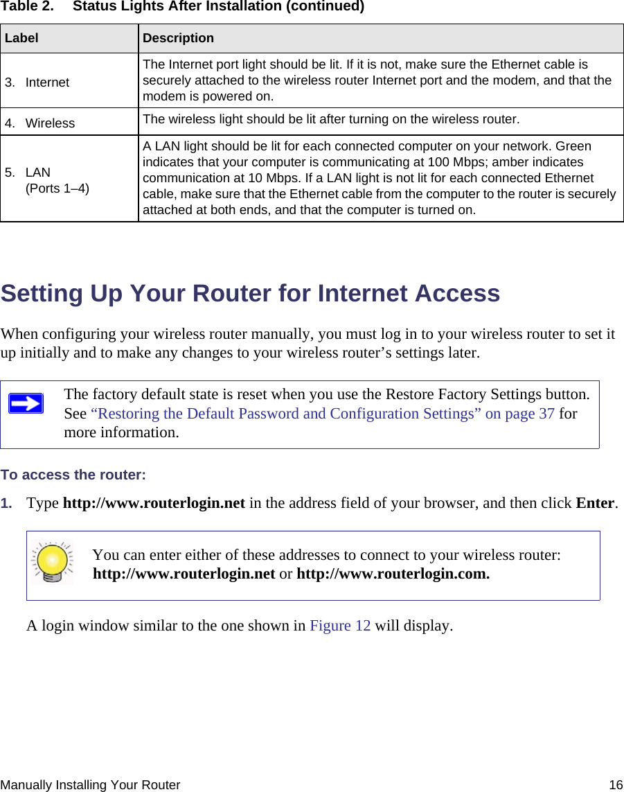 Manually Installing Your Router 16 Setting Up Your Router for Internet AccessWhen configuring your wireless router manually, you must log in to your wireless router to set it up initially and to make any changes to your wireless router’s settings later.To access the router:1. Type http://www.routerlogin.net in the address field of your browser, and then click Enter.A login window similar to the one shown in Figure 12 will display.3. InternetThe Internet port light should be lit. If it is not, make sure the Ethernet cable is securely attached to the wireless router Internet port and the modem, and that the modem is powered on.4. Wireless The wireless light should be lit after turning on the wireless router.5. LAN (Ports 1–4)A LAN light should be lit for each connected computer on your network. Green indicates that your computer is communicating at 100 Mbps; amber indicates communication at 10 Mbps. If a LAN light is not lit for each connected Ethernet cable, make sure that the Ethernet cable from the computer to the router is securely attached at both ends, and that the computer is turned on.The factory default state is reset when you use the Restore Factory Settings button. See “Restoring the Default Password and Configuration Settings” on page 37 for more information.You can enter either of these addresses to connect to your wireless router:http://www.routerlogin.net or http://www.routerlogin.com.Table 2. Status Lights After Installation (continued)Label Description