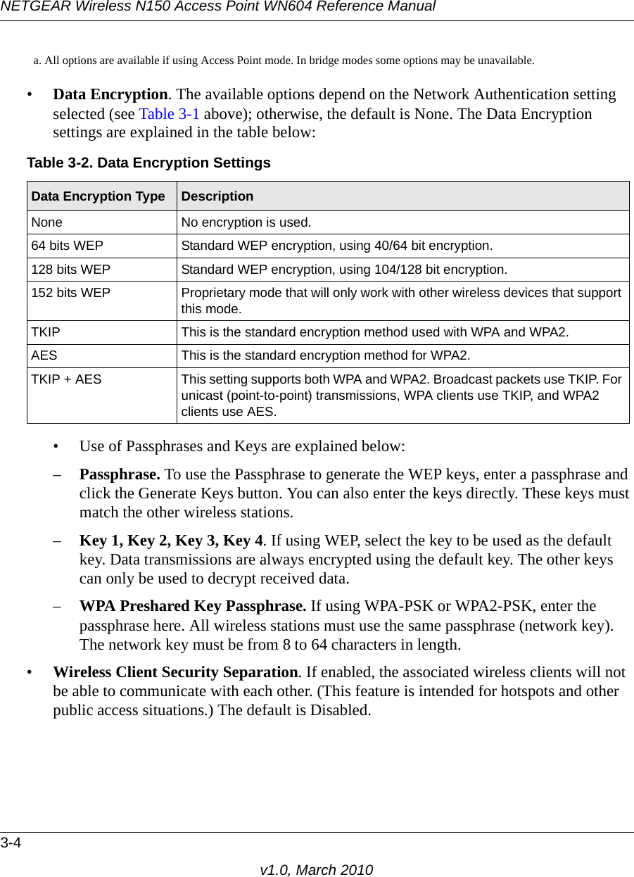 NETGEAR Wireless N150 Access Point WN604 Reference Manual3-4v1.0, March 2010•Data Encryption. The available options depend on the Network Authentication setting selected (see Table 3-1 above); otherwise, the default is None. The Data Encryption settings are explained in the table below:• Use of Passphrases and Keys are explained below:–Passphrase. To use the Passphrase to generate the WEP keys, enter a passphrase and click the Generate Keys button. You can also enter the keys directly. These keys must match the other wireless stations.–Key 1, Key 2, Key 3, Key 4. If using WEP, select the key to be used as the default key. Data transmissions are always encrypted using the default key. The other keys can only be used to decrypt received data. –WPA Preshared Key Passphrase. If using WPA-PSK or WPA2-PSK, enter the passphrase here. All wireless stations must use the same passphrase (network key). The network key must be from 8 to 64 characters in length.•Wireless Client Security Separation. If enabled, the associated wireless clients will not be able to communicate with each other. (This feature is intended for hotspots and other public access situations.) The default is Disabled.a. All options are available if using Access Point mode. In bridge modes some options may be unavailable.Table 3-2. Data Encryption SettingsData Encryption Type DescriptionNone No encryption is used.64 bits WEP Standard WEP encryption, using 40/64 bit encryption.128 bits WEP Standard WEP encryption, using 104/128 bit encryption. 152 bits WEP Proprietary mode that will only work with other wireless devices that support this mode. TKIP This is the standard encryption method used with WPA and WPA2. AES This is the standard encryption method for WPA2.TKIP + AES This setting supports both WPA and WPA2. Broadcast packets use TKIP. For unicast (point-to-point) transmissions, WPA clients use TKIP, and WPA2 clients use AES. 