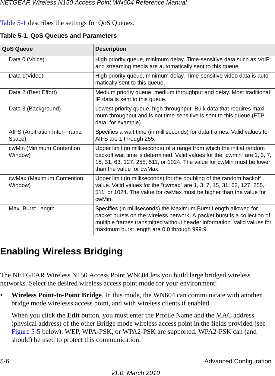 NETGEAR Wireless N150 Access Point WN604 Reference Manual5-6 Advanced Configurationv1.0, March 2010Table 5-1 describes the settings for QoS Queues.Enabling Wireless BridgingThe NETGEAR Wireless N150 Access Point WN604 lets you build large bridged wireless networks. Select the desired wireless access point mode for your environment: •Wireless Point-to-Point Bridge. In this mode, the WN604 can communicate with another bridge mode wirelesss access point, and with wireless clients if enabled.When you click the Edit button, you must enter the Profile Name and the MAC address (physical address) of the other Bridge mode wireless access point in the fields provided (see Figure 5-5 below). WEP, WPA-PSK, or WPA2-PSK are supported. WPA2-PSK can (and should) be used to protect this communication.Table 5-1. QoS Queues and ParametersQoS Queue DescriptionData 0 (Voice) High priority queue, minimum delay. Time-sensitive data such as VoIP and streaming media are automatically sent to this queue.Data 1(Video) High priority queue, minimum delay. Time-sensitive video data is auto-matically sent to this queue.Data 2 (Best Effort) Medium priority queue, medium throughput and delay. Most traditional IP data is sent to this queue.Data 3 (Background) Lowest priority queue, high throughput. Bulk data that requires maxi-mum throughput and is not time-sensitive is sent to this queue (FTP data, for example).AIFS (Arbitration Inter-Frame Space)Specifies a wait time (in milliseconds) for data frames. Valid values for AIFS are 1 through 255.cwMin (Minimum Contention Window)Upper limit (in milliseconds) of a range from which the initial random backoff wait time is determined. Valid values for the “cwmin” are 1, 3, 7, 15, 31, 63, 127, 255, 511, or 1024. The value for cwMin must be lower than the value for cwMax.cwMax (Maximum Contention Window)Upper limit (in milliseconds) for the doubling of the random backoff value. Valid values for the “cwmax” are 1, 3, 7, 15, 31, 63, 127, 255, 511, or 1024. The value for cwMax must be higher than the value for cwMin.Max. Burst Length Specifies (in milliseconds) the Maximum Burst Length allowed for packet bursts on the wireless network. A packet burst is a collection of multiple frames transmitted without header information. Valid values for maximum burst length are 0.0 through 999.9. 