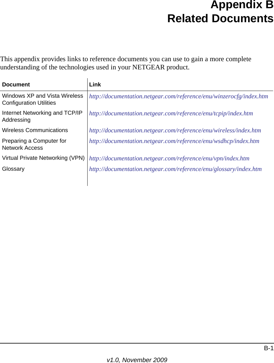 Page 35 of Netgear orporated 09400123 PUSH2TV User Manual 