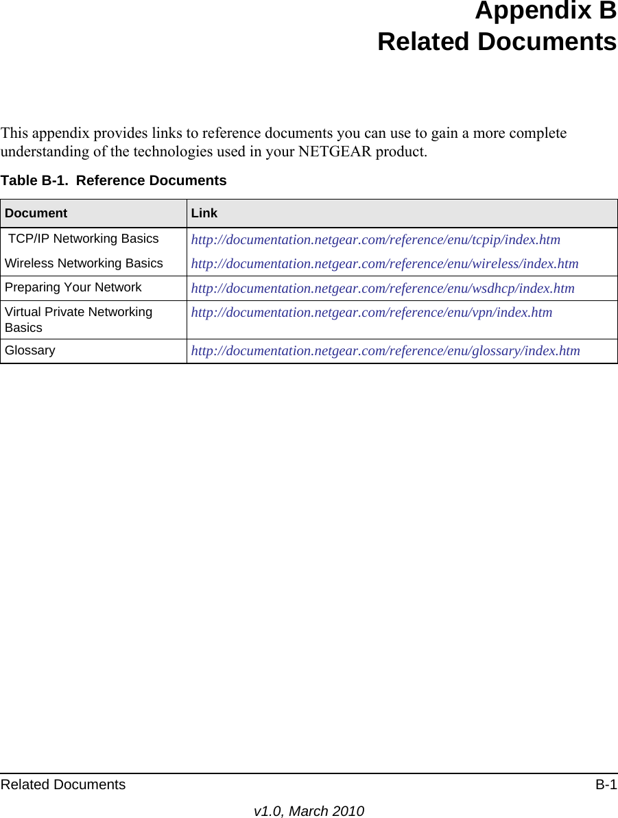 Related Documents B-1v1.0, March 2010Appendix BRelated DocumentsThis appendix provides links to reference documents you can use to gain a more complete understanding of the technologies used in your NETGEAR product.Table B-1.  Reference DocumentsDocument Link TCP/IP Networking Basics http://documentation.netgear.com/reference/enu/tcpip/index.htmWireless Networking Basics http://documentation.netgear.com/reference/enu/wireless/index.htmPreparing Your Network http://documentation.netgear.com/reference/enu/wsdhcp/index.htmVirtual Private Networking Basics http://documentation.netgear.com/reference/enu/vpn/index.htmGlossary http://documentation.netgear.com/reference/enu/glossary/index.htm