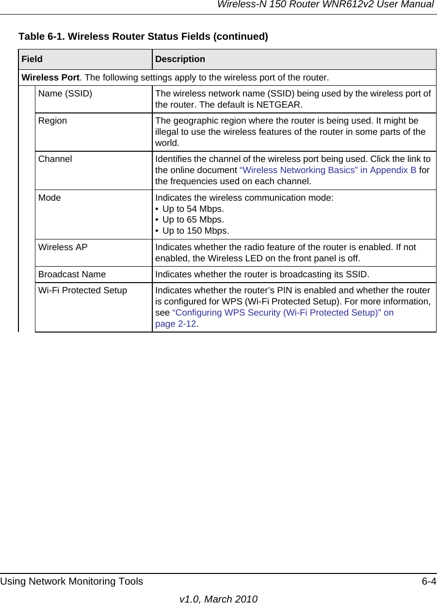 Wireless-N 150 Router WNR612v2 User Manual Using Network Monitoring Tools 6-4v1.0, March 2010Wireless Port. The following settings apply to the wireless port of the router. Name (SSID) The wireless network name (SSID) being used by the wireless port of the router. The default is NETGEAR.Region The geographic region where the router is being used. It might be illegal to use the wireless features of the router in some parts of the world.Channel Identifies the channel of the wireless port being used. Click the link to the online document “Wireless Networking Basics” in Appendix B for the frequencies used on each channel. Mode Indicates the wireless communication mode: • Up to 54 Mbps.• Up to 65 Mbps.• Up to 150 Mbps.Wireless AP Indicates whether the radio feature of the router is enabled. If not enabled, the Wireless LED on the front panel is off.Broadcast Name Indicates whether the router is broadcasting its SSID.Wi-Fi Protected Setup Indicates whether the router’s PIN is enabled and whether the router is configured for WPS (Wi-Fi Protected Setup). For more information, see “Configuring WPS Security (Wi-Fi Protected Setup)” on page 2-12.Table 6-1. Wireless Router Status Fields (continued)Field  Description