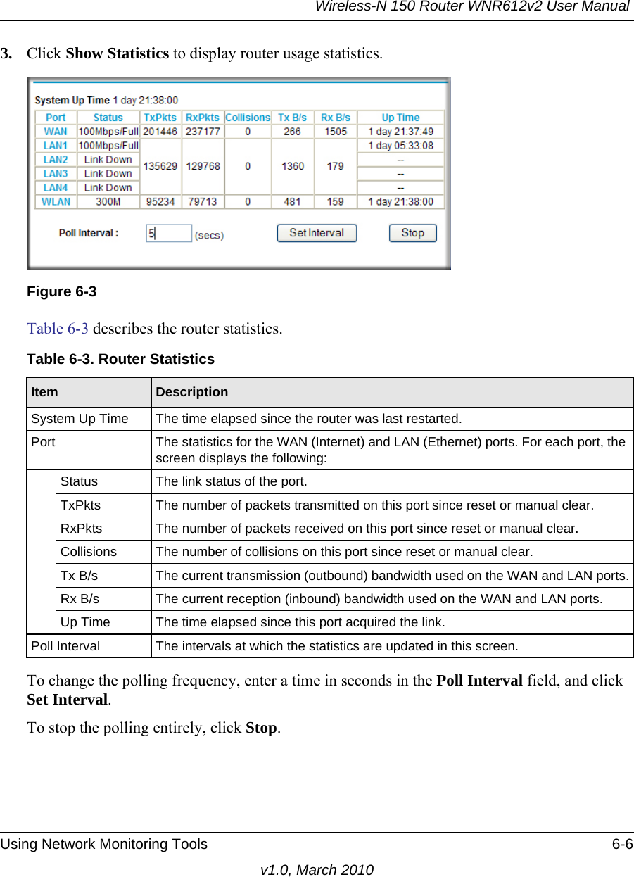 Wireless-N 150 Router WNR612v2 User Manual Using Network Monitoring Tools 6-6v1.0, March 20103. Click Show Statistics to display router usage statistics.Table 6-3 describes the router statistics.To change the polling frequency, enter a time in seconds in the Poll Interval field, and click Set Interval.To stop the polling entirely, click Stop.Figure 6-3Table 6-3. Router StatisticsItem DescriptionSystem Up Time The time elapsed since the router was last restarted.Port The statistics for the WAN (Internet) and LAN (Ethernet) ports. For each port, the screen displays the following:Status The link status of the port.TxPkts The number of packets transmitted on this port since reset or manual clear.RxPkts The number of packets received on this port since reset or manual clear.Collisions The number of collisions on this port since reset or manual clear.Tx B/s The current transmission (outbound) bandwidth used on the WAN and LAN ports.Rx B/s The current reception (inbound) bandwidth used on the WAN and LAN ports.Up Time The time elapsed since this port acquired the link.Poll Interval The intervals at which the statistics are updated in this screen. 