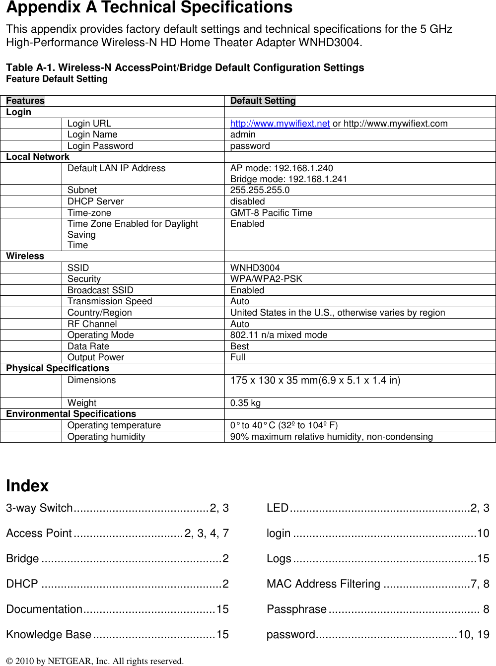 © 2010 by NETGEAR, Inc. All rights reserved.  Appendix A Technical Specifications This appendix provides factory default settings and technical specifications for the 5 GHz High-Performance Wireless-N HD Home Theater Adapter WNHD3004.  Table A-1. Wireless-N AccessPoint/Bridge Default Configuration Settings Feature Default Setting  Features Default Setting Login   Login URL http://www.mywifiext.net or http://www.mywifiext.com  Login Name admin  Login Password password Local Network   Default LAN IP Address AP mode: 192.168.1.240 Bridge mode: 192.168.1.241  Subnet  255.255.255.0  DHCP Server disabled  Time-zone GMT-8 Pacific Time  Time Zone Enabled for Daylight Saving Time Enabled Wireless   SSID WNHD3004  Security WPA/WPA2-PSK  Broadcast SSID Enabled  Transmission Speed Auto  Country/Region United States in the U.S., otherwise varies by region  RF Channel  Auto  Operating Mode  802.11 n/a mixed mode  Data Rate Best  Output Power Full Physical Specifications   Dimensions 175 x 130 x 35 mm(6.9 x 5.1 x 1.4 in)   Weight 0.35 kg Environmental Specifications   Operating temperature 0° to 40° C (32º to 104º F)  Operating humidity 90% maximum relative humidity, non-condensing   Index 3-way Switch .......................................... 2, 3 Access Point .................................. 2, 3, 4, 7 Bridge ........................................................ 2 DHCP ........................................................ 2 Documentation ......................................... 15 Knowledge Base ...................................... 15 LED ........................................................ 2, 3 login .........................................................10 Logs .........................................................15 MAC Address Filtering ........................... 7, 8 Passphrase ............................................... 8 password ............................................ 10, 19 