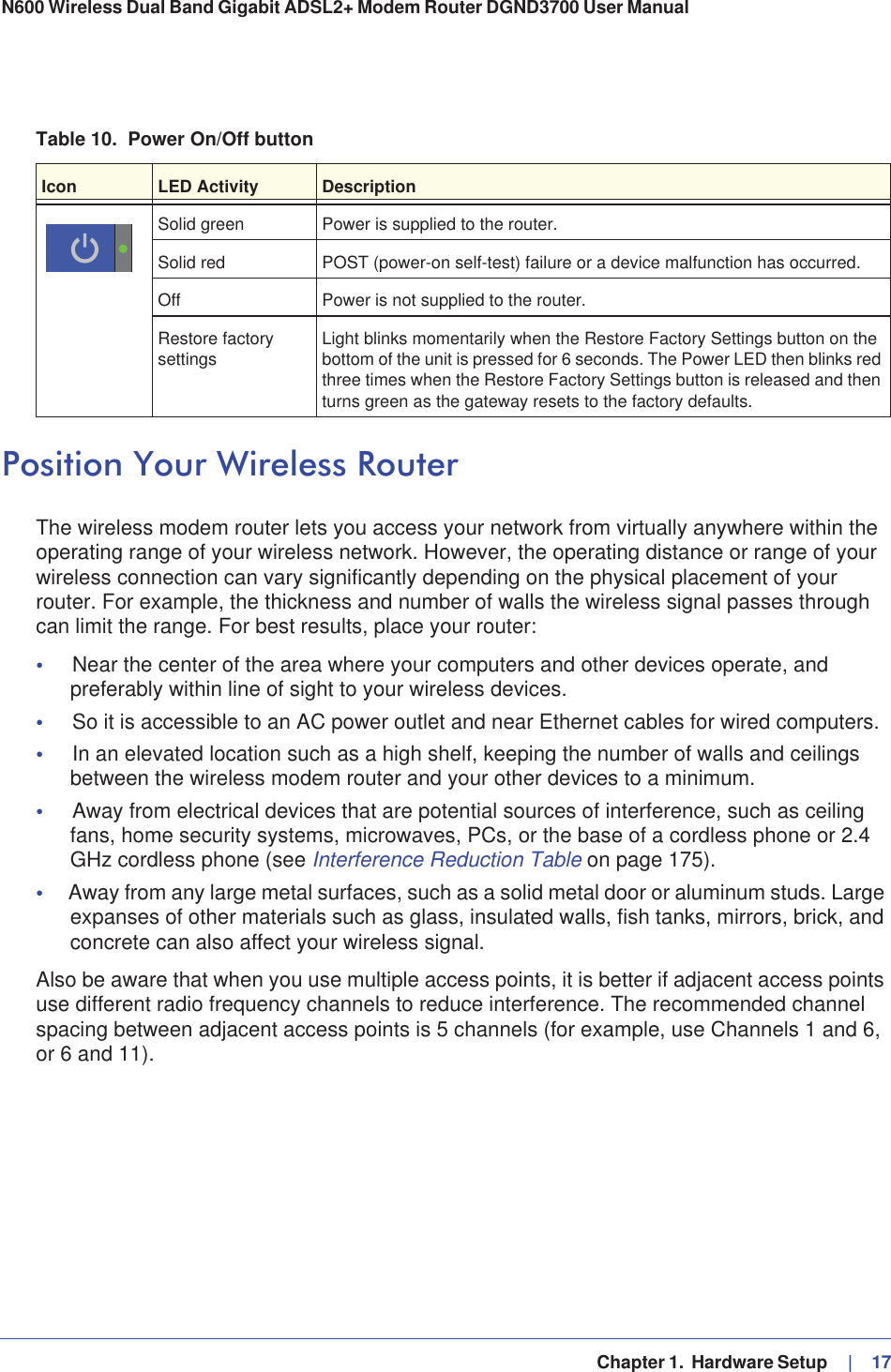 Table 10.  Power On/Off buttonIcon LED Activity DescriptionSolid green Power is supplied to the router.Solid red POST (power-on self-test) failure or a device malfunction has occurred.Off Power is not supplied to the router.Restore factory settings Light blinks momentarily when the Restore Factory Settings button on the bottom of the unit is pressed for 6 seconds. The Power LED then blinks red three times when the Restore Factory Settings button is released and then turns green as the gateway resets to the factory defaults.  Chapter 1.  Hardware Setup     |   17N600 Wireless Dual Band Gigabit ADSL2+ Modem Router DGND3700 User Manual Position Your Wireless RouterThe wireless modem router lets you access your network from virtually anywhere within the operating range of your wireless network. However, the operating distance or range of your wireless connection can vary significantly depending on the physical placement of your router. For example, the thickness and number of walls the wireless signal passes through can limit the range. For best results, place your router: •Near the center of the area where your computers and other devices operate, and preferably within line of sight to your wireless devices.•So it is accessible to an AC power outlet and near Ethernet cables for wired computers.•In an elevated location such as a high shelf, keeping the number of walls and ceilings between the wireless modem router and your other devices to a minimum.•Away from electrical devices that are potential sources of interference, such as ceiling fans, home security systems, microwaves, PCs, or the base of a cordless phone or 2.4 GHz cordless phone (see Interference Reduction Table on page 175).•Away from any large metal surfaces, such as a solid metal door or aluminum studs. Large expanses of other materials such as glass, insulated walls, fish tanks, mirrors, brick, and concrete can also affect your wireless signal.Also be aware that when you use multiple access points, it is better if adjacent access points use different radio frequency channels to reduce interference. The recommended channel spacing between adjacent access points is 5 channels (for example, use Channels 1 and 6, or 6 and 11).