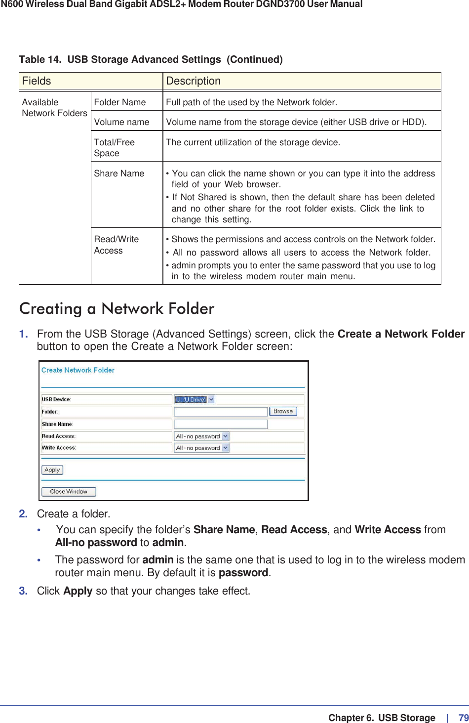   Chapter 6.  USB Storage     |   79N600 Wireless Dual Band Gigabit ADSL2+ Modem Router DGND3700 User Manual Creating a Network Folder1. From the USB Storage (Advanced Settings) screen, click the Create a Network Folderbutton to open the Create a Network Folder screen: 2. Create a folder.•You can specify the folder’s Share Name,Read Access, and Write Access from All-no password to admin.•The password for admin is the same one that is used to log in to the wireless modem router main menu. By default it is password.3. Click Apply so that your changes take effect.AvailableNetwork Folders Folder Name Full path of the used by the Network folder. Volume name Volume name from the storage device (either USB drive or HDD). Total/FreeSpace The current utilization of the storage device. Share Name • You can click the name shown or you can type it into the address field of your Web browser.• If Not Shared is shown, then the default share has been deleted and no other share for the root folder exists. Click the link to change this setting. Read/WriteAccess • Shows the permissions and access controls on the Network folder. • All no password allows all users to access the Network folder. • admin prompts you to enter the same password that you use to log in to the wireless modem router main menu. Table 14.  USB Storage Advanced Settings  (Continued)Fields Description