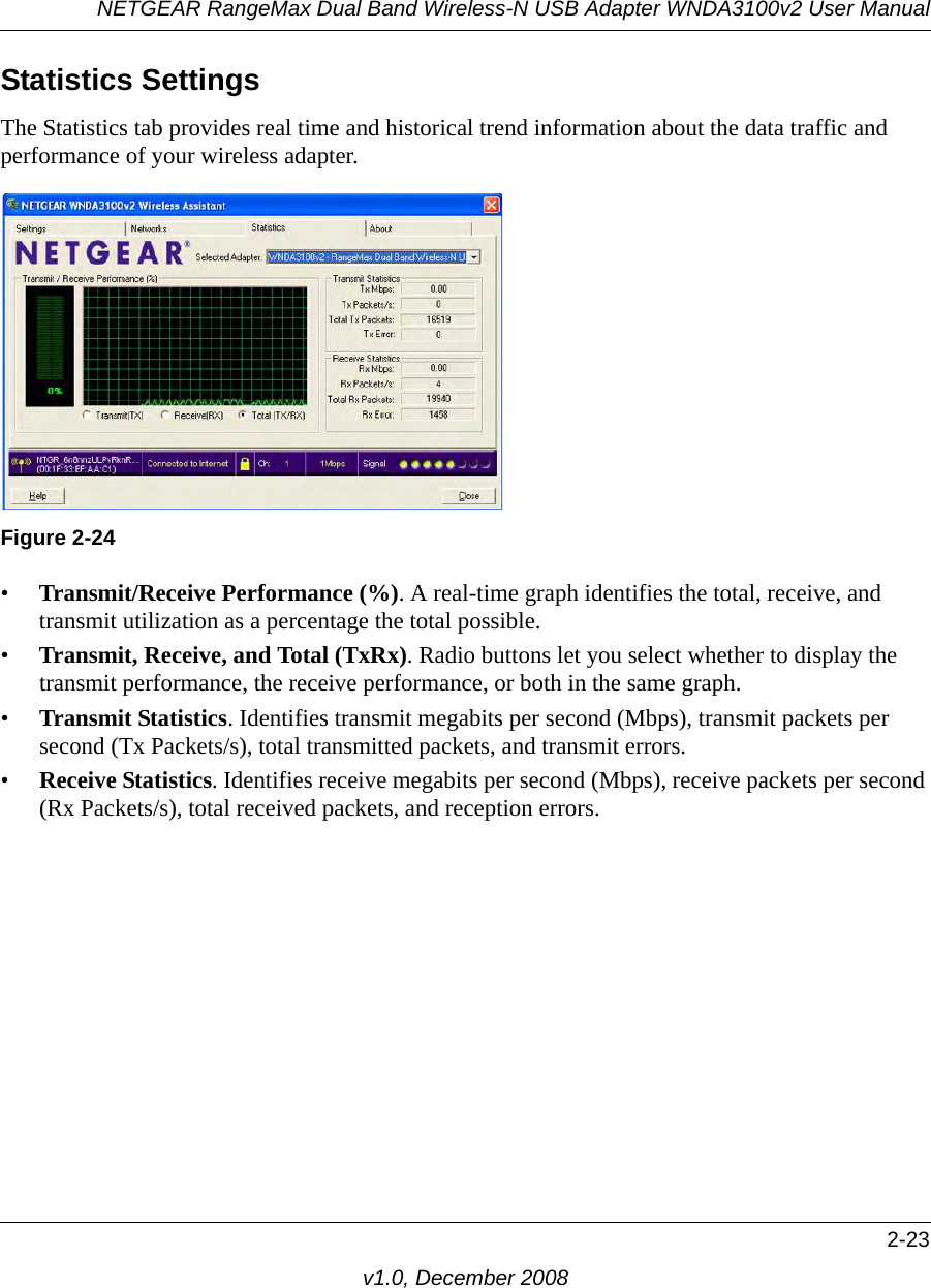 NETGEAR RangeMax Dual Band Wireless-N USB Adapter WNDA3100v2 User Manual2-23v1.0, December 2008Statistics SettingsThe Statistics tab provides real time and historical trend information about the data traffic and performance of your wireless adapter.•Transmit/Receive Performance (%). A real-time graph identifies the total, receive, and transmit utilization as a percentage the total possible. •Transmit, Receive, and Total (TxRx). Radio buttons let you select whether to display the transmit performance, the receive performance, or both in the same graph.•Transmit Statistics. Identifies transmit megabits per second (Mbps), transmit packets per second (Tx Packets/s), total transmitted packets, and transmit errors.•Receive Statistics. Identifies receive megabits per second (Mbps), receive packets per second (Rx Packets/s), total received packets, and reception errors.Figure 2-24
