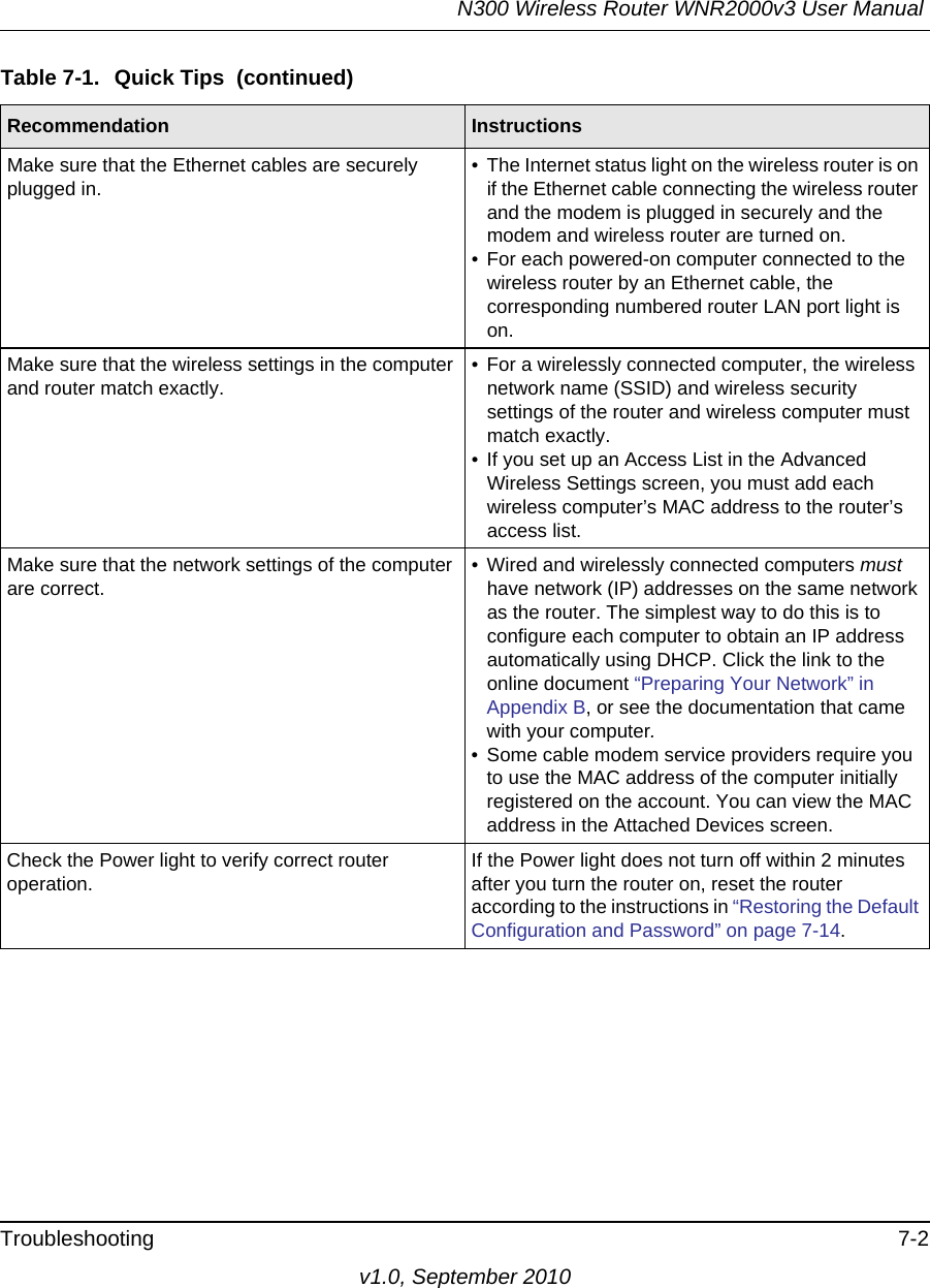 N300 Wireless Router WNR2000v3 User Manual Troubleshooting 7-2v1.0, September 2010Make sure that the Ethernet cables are securely plugged in. • The Internet status light on the wireless router is on if the Ethernet cable connecting the wireless router and the modem is plugged in securely and the modem and wireless router are turned on. • For each powered-on computer connected to the wireless router by an Ethernet cable, the corresponding numbered router LAN port light is on. Make sure that the wireless settings in the computer and router match exactly. • For a wirelessly connected computer, the wireless network name (SSID) and wireless security settings of the router and wireless computer must match exactly. • If you set up an Access List in the Advanced Wireless Settings screen, you must add each wireless computer’s MAC address to the router’s access list.Make sure that the network settings of the computer are correct. • Wired and wirelessly connected computers must have network (IP) addresses on the same network as the router. The simplest way to do this is to configure each computer to obtain an IP address automatically using DHCP. Click the link to the online document “Preparing Your Network” in Appendix B, or see the documentation that came with your computer.• Some cable modem service providers require you to use the MAC address of the computer initially registered on the account. You can view the MAC address in the Attached Devices screen.Check the Power light to verify correct router operation. If the Power light does not turn off within 2 minutes after you turn the router on, reset the router according to the instructions in “Restoring the Default Configuration and Password” on page 7-14.Table 7-1.  Quick Tips  (continued)Recommendation Instructions
