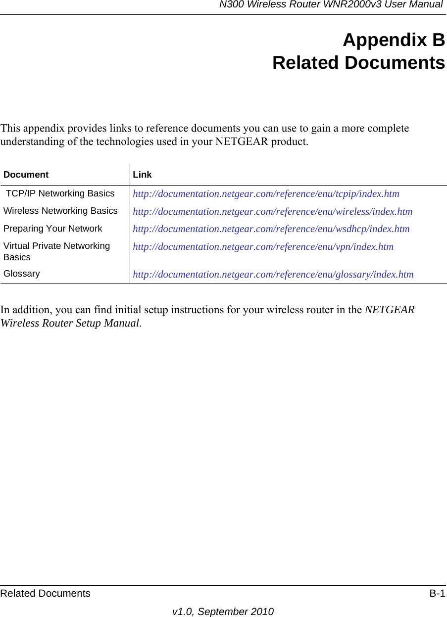 N300 Wireless Router WNR2000v3 User Manual Related Documents B-1v1.0, September 2010Appendix BRelated DocumentsThis appendix provides links to reference documents you can use to gain a more complete understanding of the technologies used in your NETGEAR product.In addition, you can find initial setup instructions for your wireless router in the NETGEAR Wireless Router Setup Manual.Document Link TCP/IP Networking Basics http://documentation.netgear.com/reference/enu/tcpip/index.htmWireless Networking Basics http://documentation.netgear.com/reference/enu/wireless/index.htmPreparing Your Network  http://documentation.netgear.com/reference/enu/wsdhcp/index.htmVirtual Private Networking Basics http://documentation.netgear.com/reference/enu/vpn/index.htmGlossary http://documentation.netgear.com/reference/enu/glossary/index.htm