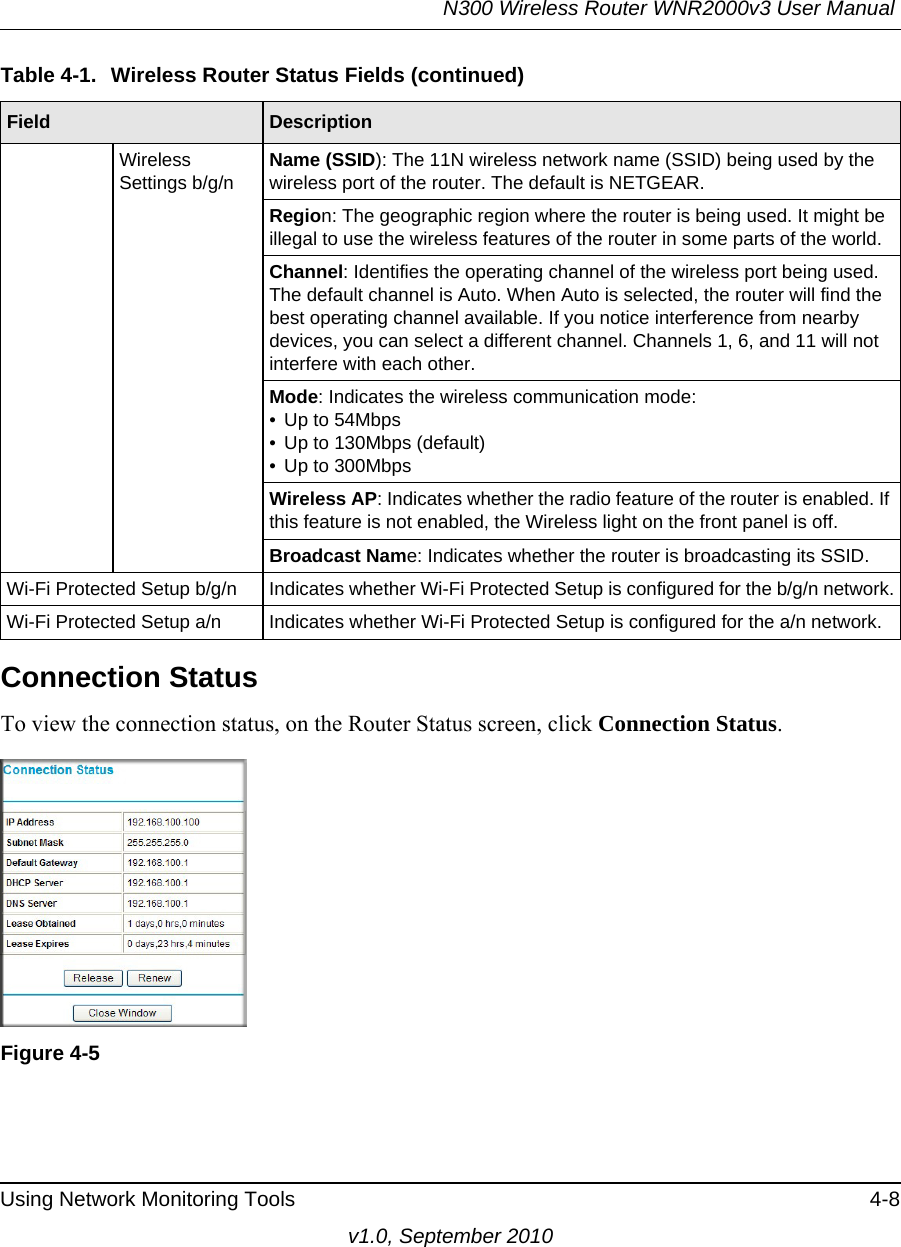 N300 Wireless Router WNR2000v3 User Manual Using Network Monitoring Tools 4-8v1.0, September 2010Connection StatusTo view the connection status, on the Router Status screen, click Connection Status.Wireless Settings b/g/nName (SSID): The 11N wireless network name (SSID) being used by the wireless port of the router. The default is NETGEAR.Region: The geographic region where the router is being used. It might be illegal to use the wireless features of the router in some parts of the world.Channel: Identifies the operating channel of the wireless port being used. The default channel is Auto. When Auto is selected, the router will find the best operating channel available. If you notice interference from nearby devices, you can select a different channel. Channels 1, 6, and 11 will not interfere with each other.Mode: Indicates the wireless communication mode: • Up to 54Mbps• Up to 130Mbps (default)• Up to 300MbpsWireless AP: Indicates whether the radio feature of the router is enabled. If this feature is not enabled, the Wireless light on the front panel is off.Broadcast Name: Indicates whether the router is broadcasting its SSID.Wi-Fi Protected Setup b/g/n Indicates whether Wi-Fi Protected Setup is configured for the b/g/n network.Wi-Fi Protected Setup a/n Indicates whether Wi-Fi Protected Setup is configured for the a/n network.Figure 4-5Table 4-1.  Wireless Router Status Fields (continued)Field  Description