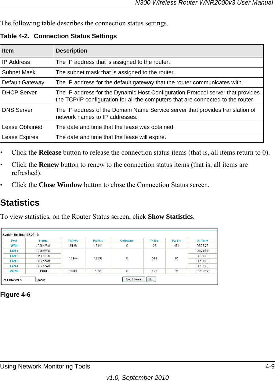 N300 Wireless Router WNR2000v3 User Manual Using Network Monitoring Tools 4-9v1.0, September 2010The following table describes the connection status settings.• Click the Release button to release the connection status items (that is, all items return to 0).• Click the Renew button to renew to the connection status items (that is, all items are refreshed).• Click the Close Window button to close the Connection Status screen.StatisticsTo view statistics, on the Router Status screen, click Show Statistics.Table 4-2.  Connection Status Settings  Item DescriptionIP Address The IP address that is assigned to the router.Subnet Mask The subnet mask that is assigned to the router.Default Gateway The IP address for the default gateway that the router communicates with.DHCP Server The IP address for the Dynamic Host Configuration Protocol server that provides the TCP/IP configuration for all the computers that are connected to the router.DNS Server The IP address of the Domain Name Service server that provides translation of network names to IP addresses.Lease Obtained The date and time that the lease was obtained.Lease Expires The date and time that the lease will expire.Figure 4-6