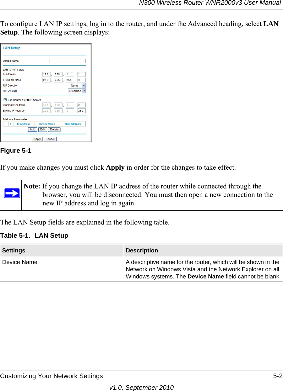 N300 Wireless Router WNR2000v3 User Manual Customizing Your Network Settings 5-2v1.0, September 2010To configure LAN IP settings, log in to the router, and under the Advanced heading, select LAN Setup. The following screen displays:If you make changes you must click Apply in order for the changes to take effect.The LAN Setup fields are explained in the following table.Figure 5-1Note: If you change the LAN IP address of the router while connected through the browser, you will be disconnected. You must then open a new connection to the new IP address and log in again.Table 5-1.  LAN SetupSettings DescriptionDevice Name A descriptive name for the router, which will be shown in the Network on Windows Vista and the Network Explorer on all Windows systems. The Device Name field cannot be blank.