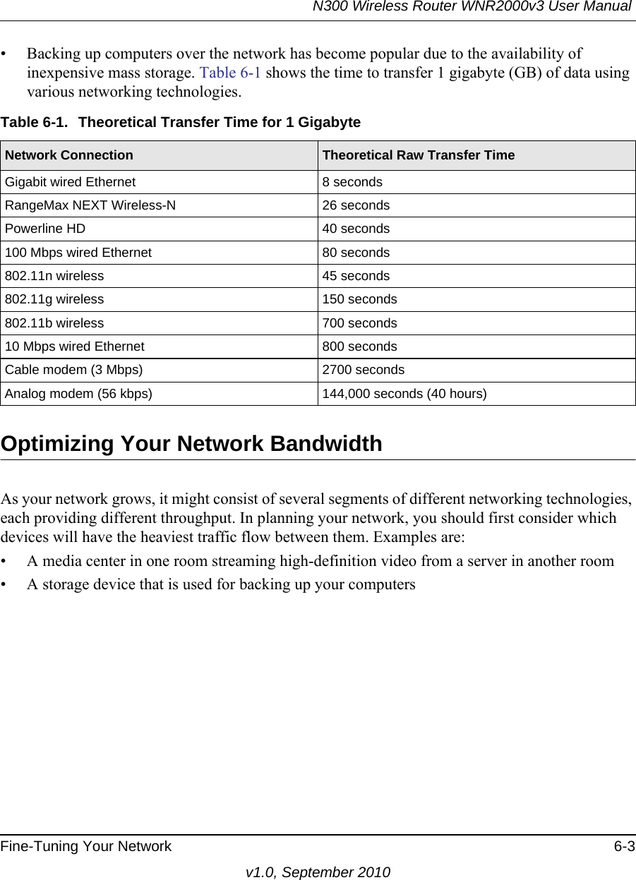 N300 Wireless Router WNR2000v3 User Manual Fine-Tuning Your Network 6-3v1.0, September 2010• Backing up computers over the network has become popular due to the availability of inexpensive mass storage. Table 6-1 shows the time to transfer 1 gigabyte (GB) of data using various networking technologies.Optimizing Your Network BandwidthAs your network grows, it might consist of several segments of different networking technologies, each providing different throughput. In planning your network, you should first consider which devices will have the heaviest traffic flow between them. Examples are:• A media center in one room streaming high-definition video from a server in another room• A storage device that is used for backing up your computersTable 6-1.  Theoretical Transfer Time for 1 GigabyteNetwork Connection Theoretical Raw Transfer TimeGigabit wired Ethernet 8 secondsRangeMax NEXT Wireless-N 26 secondsPowerline HD 40 seconds100 Mbps wired Ethernet 80 seconds802.11n wireless 45 seconds802.11g wireless 150 seconds802.11b wireless 700 seconds10 Mbps wired Ethernet 800 secondsCable modem (3 Mbps) 2700 secondsAnalog modem (56 kbps) 144,000 seconds (40 hours)