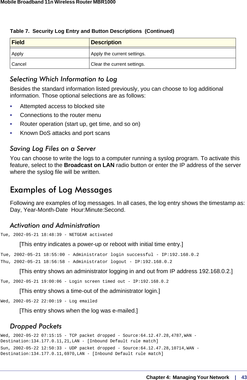   Chapter 4:  Managing Your Network     |    43Mobile Broadband 11n Wireless Router MBR1000 Selecting Which Information to LogBesides the standard information listed previously, you can choose to log additional information. Those optional selections are as follows:•     Attempted access to blocked site•     Connections to the router menu•     Router operation (start up, get time, and so on)•     Known DoS attacks and port scansSaving Log Files on a ServerYou can choose to write the logs to a computer running a syslog program. To activate this feature, select to the Broadcast on LAN radio button or enter the IP address of the server where the syslog file will be written.Examples of Log MessagesFollowing are examples of log messages. In all cases, the log entry shows the timestamp as: Day, Year-Month-Date  Hour:Minute:Second.Activation and AdministrationTue, 2002-05-21 18:48:39 - NETGEAR activated [This entry indicates a power-up or reboot with initial time entry.]Tue, 2002-05-21 18:55:00 - Administrator login successful - IP:192.168.0.2 Thu, 2002-05-21 18:56:58 - Administrator logout - IP:192.168.0.2 [This entry shows an administrator logging in and out from IP address 192.168.0.2.]Tue, 2002-05-21 19:00:06 - Login screen timed out - IP:192.168.0.2[This entry shows a time-out of the administrator login.]Wed, 2002-05-22 22:00:19 - Log emailed[This entry shows when the log was e-mailed.]Dropped Packets Wed, 2002-05-22 07:15:15 - TCP packet dropped - Source:64.12.47.28,4787,WAN - Destination:134.177.0.11,21,LAN - [Inbound Default rule match]Sun, 2002-05-22 12:50:33 - UDP packet dropped - Source:64.12.47.28,10714,WAN - Destination:134.177.0.11,6970,LAN - [Inbound Default rule match]Apply Apply the current settings.Cancel Clear the current settings.Table 7.  Security Log Entry and Button Descriptions  (Continued)Field Description