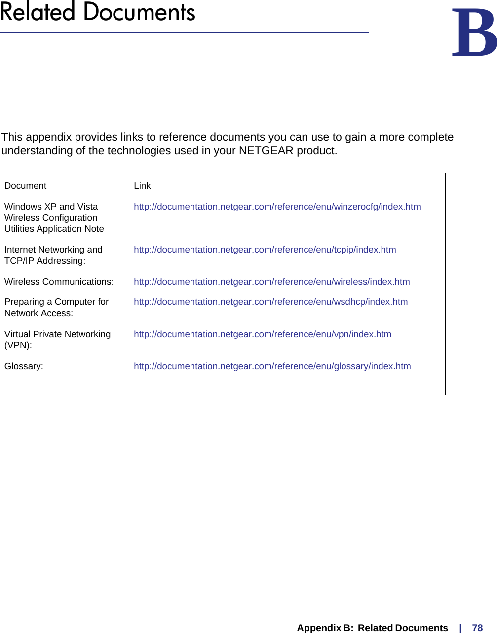   Appendix B:  Related Documents     |    78B.  Related Documents BThis appendix provides links to reference documents you can use to gain a more complete understanding of the technologies used in your NETGEAR product.Document LinkWindows XP and Vista Wireless Configuration Utilities Application Notehttp://documentation.netgear.com/reference/enu/winzerocfg/index.htm Internet Networking and  TCP/IP Addressing:http://documentation.netgear.com/reference/enu/tcpip/index.htmWireless Communications: http://documentation.netgear.com/reference/enu/wireless/index.htmPreparing a Computer for Network Access:http://documentation.netgear.com/reference/enu/wsdhcp/index.htmVirtual Private Networking (VPN):http://documentation.netgear.com/reference/enu/vpn/index.htmGlossary: http://documentation.netgear.com/reference/enu/glossary/index.htm