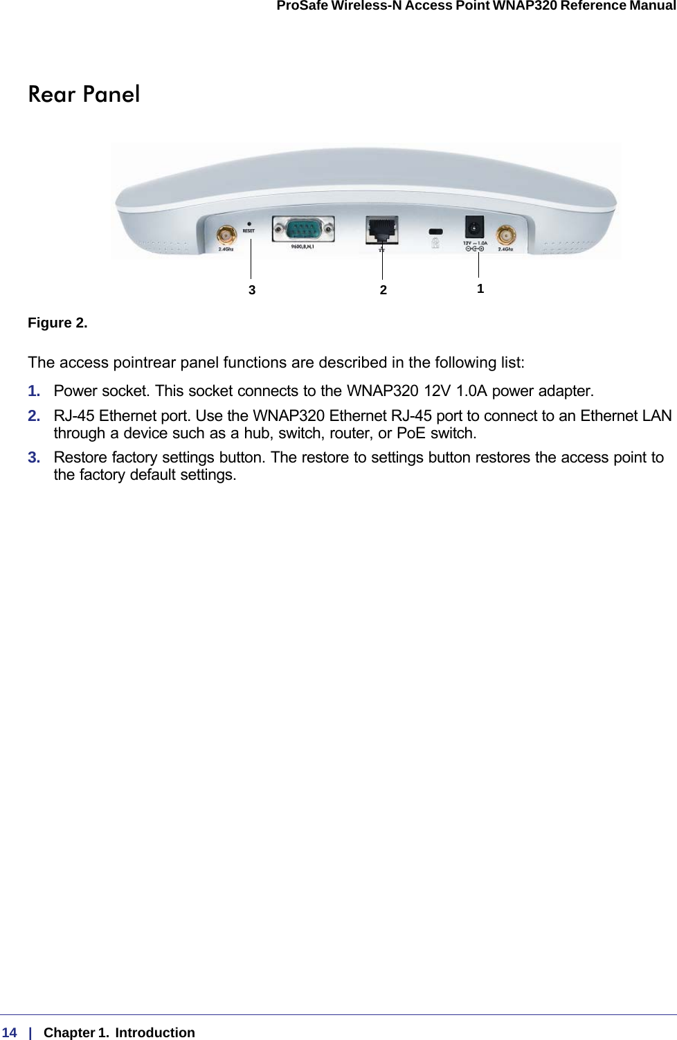 14   |   Chapter 1.  Introduction  ProSafe Wireless-N Access Point WNAP320 Reference Manual Rear Panel132Figure 2. The access pointrear panel functions are described in the following list:1.  Power socket. This socket connects to the WNAP320 12V 1.0A power adapter.2.  RJ-45 Ethernet port. Use the WNAP320 Ethernet RJ-45 port to connect to an Ethernet LAN through a device such as a hub, switch, router, or PoE switch.3.  Restore factory settings button. The restore to settings button restores the access point to the factory default settings.