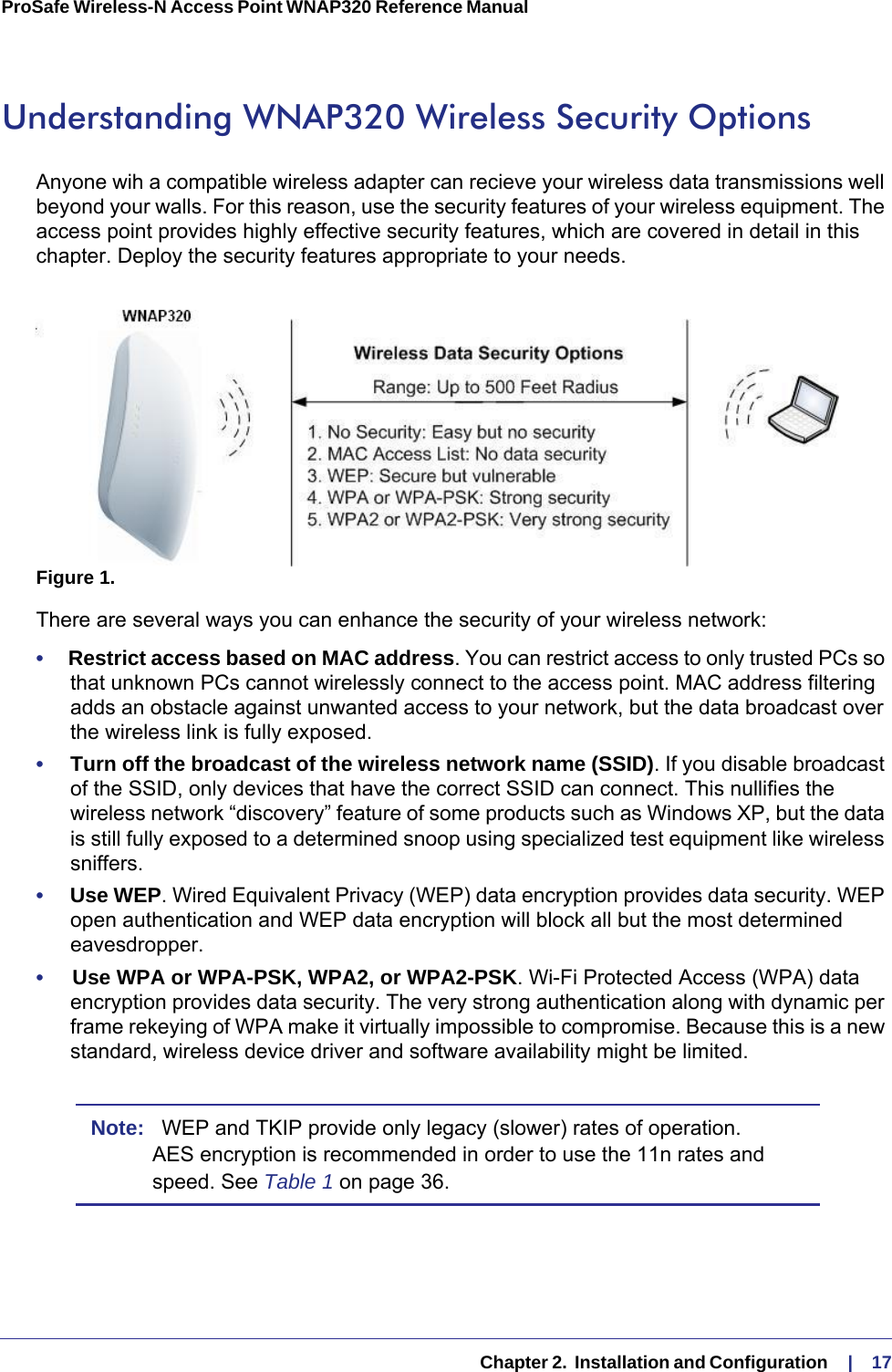   Chapter 2.  Installation and Configuration     |    17ProSafe Wireless-N Access Point WNAP320 Reference Manual Understanding WNAP320 Wireless Security OptionsAnyone wih a compatible wireless adapter can recieve your wireless data transmissions well beyond your walls. For this reason, use the security features of your wireless equipment. The access point provides highly effective security features, which are covered in detail in this chapter. Deploy the security features appropriate to your needs.Figure 1. There are several ways you can enhance the security of your wireless network:•     Restrict access based on MAC address. You can restrict access to only trusted PCs so that unknown PCs cannot wirelessly connect to the access point. MAC address filtering adds an obstacle against unwanted access to your network, but the data broadcast over the wireless link is fully exposed. •     Turn off the broadcast of the wireless network name (SSID). If you disable broadcast of the SSID, only devices that have the correct SSID can connect. This nullifies the wireless network “discovery” feature of some products such as Windows XP, but the data is still fully exposed to a determined snoop using specialized test equipment like wireless sniffers.•     Use WEP. Wired Equivalent Privacy (WEP) data encryption provides data security. WEP open authentication and WEP data encryption will block all but the most determined eavesdropper. •     Use WPA or WPA-PSK, WPA2, or WPA2-PSK. Wi-Fi Protected Access (WPA) data encryption provides data security. The very strong authentication along with dynamic per frame rekeying of WPA make it virtually impossible to compromise. Because this is a new standard, wireless device driver and software availability might be limited.Note:   WEP and TKIP provide only legacy (slower) rates of operation. AES encryption is recommended in order to use the 11n rates and speed. See Table  1 on page  36.
