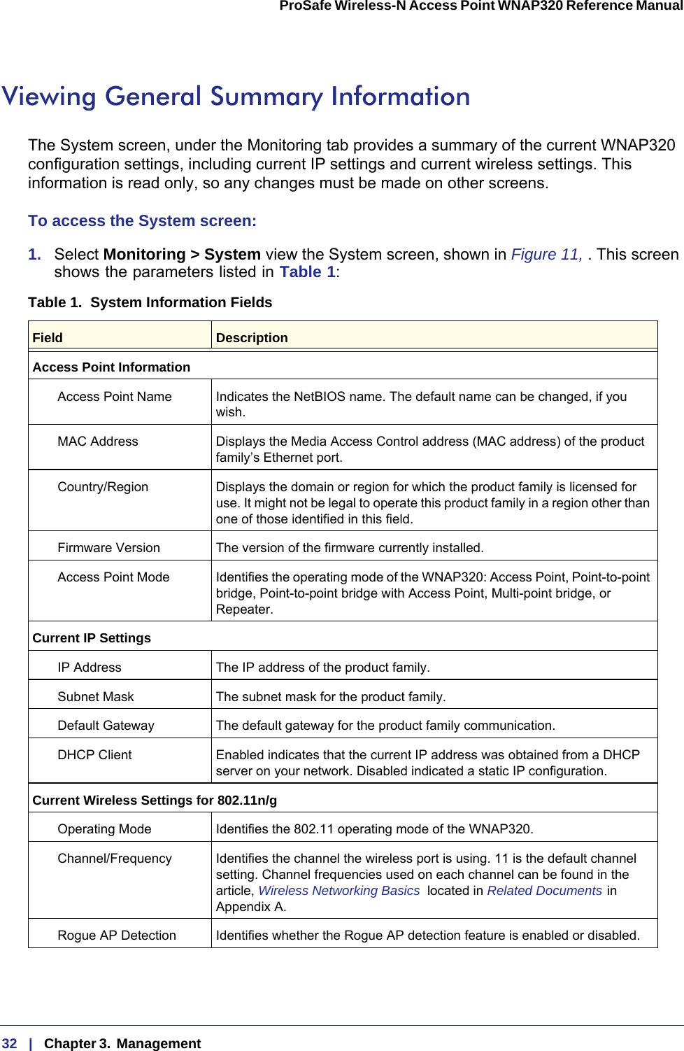 32   |   Chapter 3.  Management  ProSafe Wireless-N Access Point WNAP320 Reference Manual Viewing General Summary InformationThe System screen, under the Monitoring tab provides a summary of the current WNAP320 configuration settings, including current IP settings and current wireless settings. This information is read only, so any changes must be made on other screens.To access the System screen:1.  Select Monitoring &gt; System view the System screen, shown in Figure  11, . This screen shows the parameters listed in Table 1:Table 1.  System Information Fields Field  DescriptionAccess Point InformationAccess Point Name  Indicates the NetBIOS name. The default name can be changed, if you wish.MAC Address Displays the Media Access Control address (MAC address) of the product family’s Ethernet port.Country/Region Displays the domain or region for which the product family is licensed for use. It might not be legal to operate this product family in a region other than one of those identified in this field.Firmware Version The version of the firmware currently installed.Access Point Mode Identifies the operating mode of the WNAP320: Access Point, Point-to-point bridge, Point-to-point bridge with Access Point, Multi-point bridge, or Repeater.Current IP SettingsIP Address The IP address of the product family.Subnet Mask The subnet mask for the product family.Default Gateway The default gateway for the product family communication.DHCP Client Enabled indicates that the current IP address was obtained from a DHCP server on your network. Disabled indicated a static IP configuration.Current Wireless Settings for 802.11n/gOperating Mode Identifies the 802.11 operating mode of the WNAP320.Channel/Frequency Identifies the channel the wireless port is using. 11 is the default channel setting. Channel frequencies used on each channel can be found in the article, Wireless Networking Basics  located in Related Documents   in Appendix  A.Rogue AP Detection Identifies whether the Rogue AP detection feature is enabled or disabled.