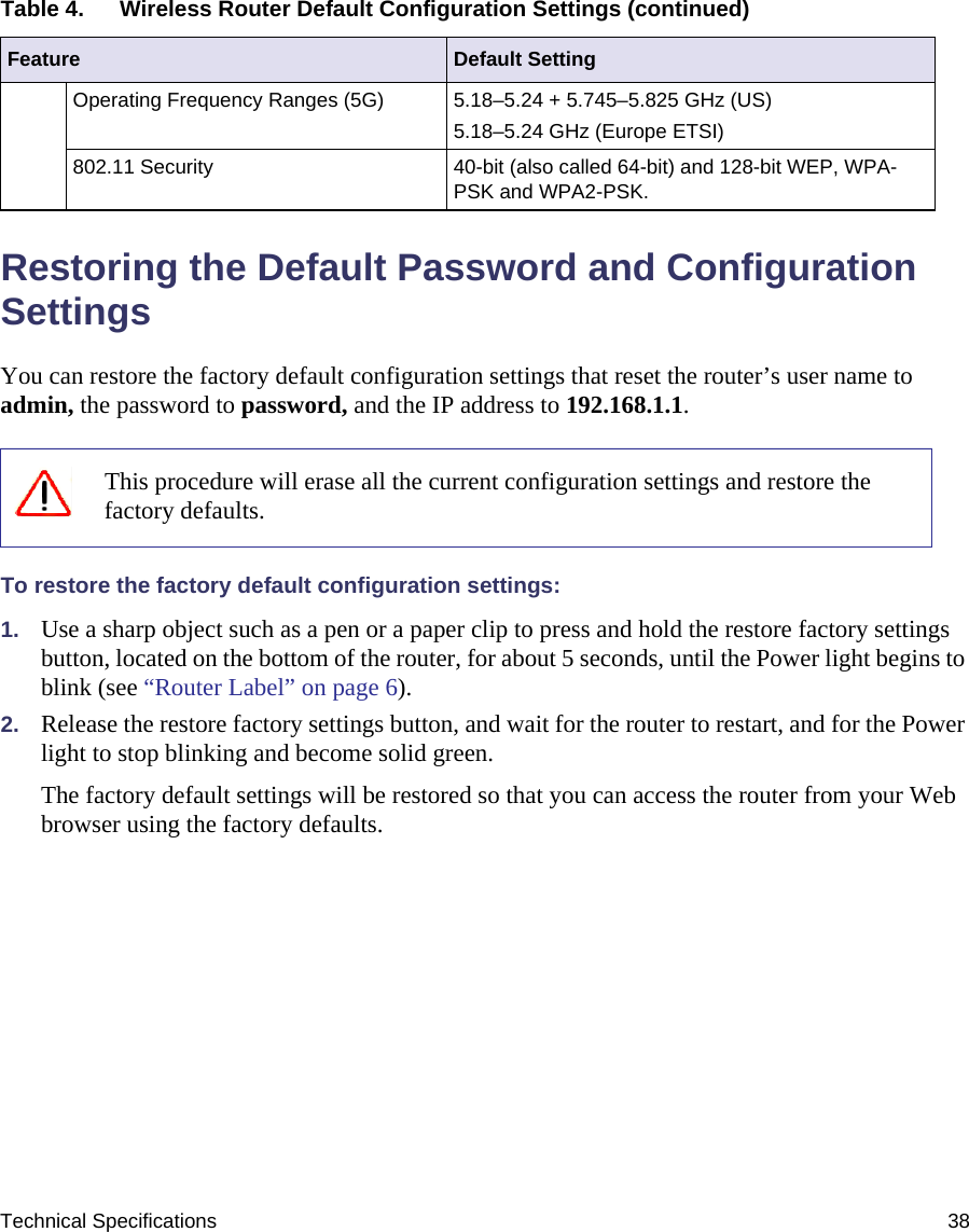 Technical Specifications 38Restoring the Default Password and Configuration SettingsYou can restore the factory default configuration settings that reset the router’s user name to admin, the password to password, and the IP address to 192.168.1.1. To restore the factory default configuration settings:1. Use a sharp object such as a pen or a paper clip to press and hold the restore factory settings button, located on the bottom of the router, for about 5 seconds, until the Power light begins to blink (see “Router Label” on page 6).2. Release the restore factory settings button, and wait for the router to restart, and for the Power light to stop blinking and become solid green. The factory default settings will be restored so that you can access the router from your Web browser using the factory defaults.Operating Frequency Ranges (5G) 5.18–5.24 + 5.745–5.825 GHz (US)5.18–5.24 GHz (Europe ETSI)802.11 Security 40-bit (also called 64-bit) and 128-bit WEP, WPA-PSK and WPA2-PSK.This procedure will erase all the current configuration settings and restore the factory defaults.Table 4.  Wireless Router Default Configuration Settings (continued)Feature Default Setting