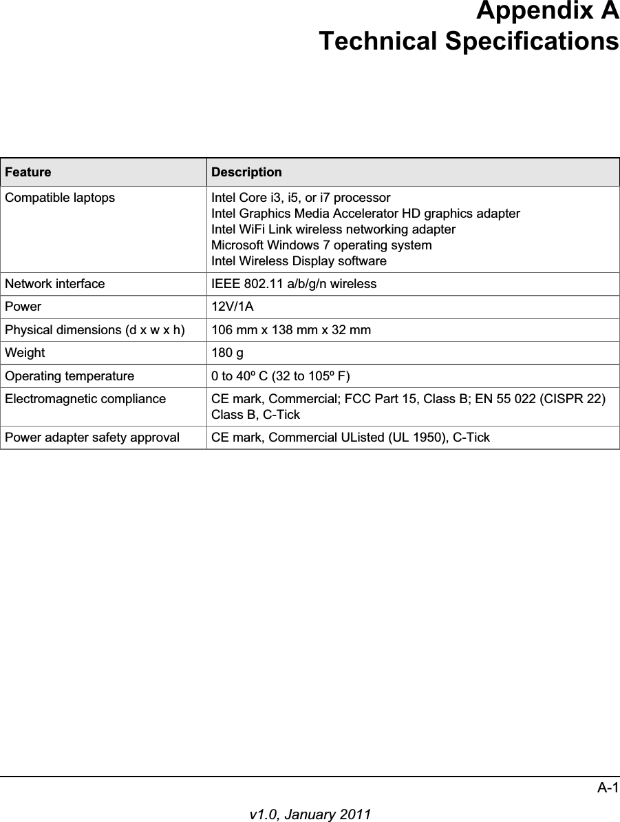 A-1v1.0, January 2011Appendix ATechnical SpecificationsFeature DescriptionCompatible laptops Intel Core i3, i5, or i7 processorIntel Graphics Media Accelerator HD graphics adapterIntel WiFi Link wireless networking adapterMicrosoft Windows 7 operating systemIntel Wireless Display softwareNetwork interface IEEE 802.11 a/b/g/n wirelessPower 12V/1APhysical dimensions (d x w x h) 106 mm x 138 mm x 32 mmWeight 180 gOperating temperature 0 to 40º C (32 to 105º F)Electromagnetic compliance CE mark, Commercial; FCC Part 15, Class B; EN 55 022 (CISPR 22) Class B, C-TickPower adapter safety approval CE mark, Commercial UListed (UL 1950), C-Tick