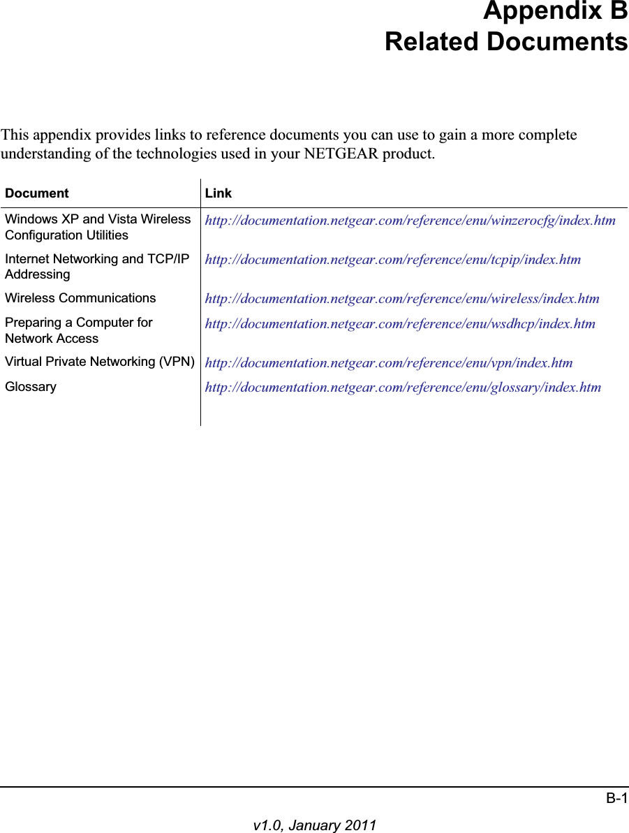 B-1v1.0, January 2011Appendix BRelated DocumentsThis appendix provides links to reference documents you can use to gain a more complete understanding of the technologies used in your NETGEAR product.Document LinkWindows XP and Vista Wireless Configuration Utilitieshttp://documentation.netgear.com/reference/enu/winzerocfg/index.htmInternet Networking and TCP/IP Addressinghttp://documentation.netgear.com/reference/enu/tcpip/index.htmWireless Communications http://documentation.netgear.com/reference/enu/wireless/index.htmPreparing a Computer for Network Accesshttp://documentation.netgear.com/reference/enu/wsdhcp/index.htmVirtual Private Networking (VPN) http://documentation.netgear.com/reference/enu/vpn/index.htmGlossary http://documentation.netgear.com/reference/enu/glossary/index.htm