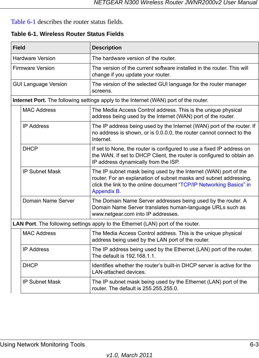 NETGEAR N300 Wireless Router JWNR2000v2 User Manual Using Network Monitoring Tools 6-3v1.0, March 2011Table 6-1 describes the router status fields.Table 6-1. Wireless Router Status FieldsField  DescriptionHardware Version The hardware version of the router.Firmware Version The version of the current software installed in the router. This will change if you update your router.GUI Language Version The version of the selected GUI language for the router manager screens. Internet Port. The following settings apply to the Internet (WAN) port of the router. MAC Address The Media Access Control address. This is the unique physical address being used by the Internet (WAN) port of the router. IP Address The IP address being used by the Internet (WAN) port of the router. If no address is shown, or is 0.0.0.0, the router cannot connect to the Internet.DHCP If set to None, the router is configured to use a fixed IP address on the WAN. If set to DHCP Client, the router is configured to obtain an IP address dynamically from the ISP.IP Subnet Mask The IP subnet mask being used by the Internet (WAN) port of the router. For an explanation of subnet masks and subnet addressing, click the link to the online document “TCP/IP Networking Basics” in Appendix B.Domain Name Server The Domain Name Server addresses being used by the router. A Domain Name Server translates human-language URLs such as www.netgear.com into IP addresses.LAN Port. The following settings apply to the Ethernet (LAN) port of the router. MAC Address The Media Access Control address. This is the unique physical address being used by the LAN port of the router. IP Address The IP address being used by the Ethernet (LAN) port of the router. The default is 192.168.1.1.DHCP Identifies whether the router’s built-in DHCP server is active for the LAN-attached devices.IP Subnet Mask The IP subnet mask being used by the Ethernet (LAN) port of the router. The default is 255.255.255.0.