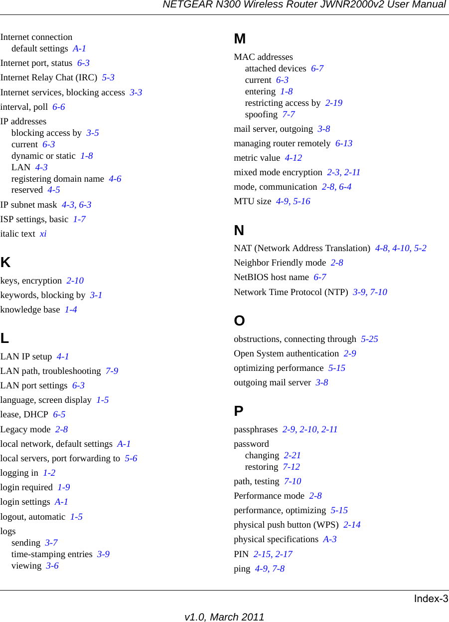 NETGEAR N300 Wireless Router JWNR2000v2 User Manual Index-3v1.0, March 2011Internet connectiondefault settings  A-1Internet port, status  6-3Internet Relay Chat (IRC)  5-3Internet services, blocking access  3-3interval, poll  6-6IP addressesblocking access by  3-5current  6-3dynamic or static  1-8LAN  4-3registering domain name  4-6reserved  4-5IP subnet mask  4-3, 6-3ISP settings, basic  1-7italic text  xiKkeys, encryption  2-10keywords, blocking by  3-1knowledge base  1-4LLAN IP setup  4-1LAN path, troubleshooting  7-9LAN port settings  6-3language, screen display  1-5lease, DHCP  6-5Legacy mode  2-8local network, default settings  A-1local servers, port forwarding to  5-6logging in  1-2login required  1-9login settings  A-1logout, automatic  1-5logssending  3-7time-stamping entries  3-9viewing  3-6MMAC addressesattached devices  6-7current  6-3entering  1-8restricting access by  2-19spoofing  7-7mail server, outgoing  3-8managing router remotely  6-13metric value  4-12mixed mode encryption  2-3, 2-11mode, communication  2-8, 6-4MTU size  4-9, 5-16NNAT (Network Address Translation)  4-8, 4-10, 5-2Neighbor Friendly mode  2-8NetBIOS host name  6-7Network Time Protocol (NTP)  3-9, 7-10Oobstructions, connecting through  5-25Open System authentication  2-9optimizing performance  5-15outgoing mail server  3-8Ppassphrases  2-9, 2-10, 2-11passwordchanging  2-21restoring  7-12path, testing  7-10Performance mode  2-8performance, optimizing  5-15physical push button (WPS)  2-14physical specifications  A-3PIN  2-15, 2-17ping  4-9, 7-8