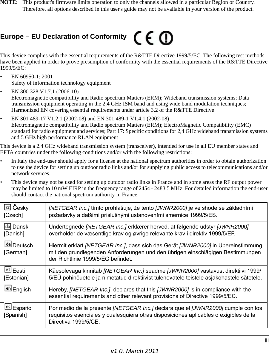 v1.0, March 2011iiiNOTE: This product&apos;s firmware limits operation to only the channels allowed in a particular Region or Country. Therefore, all options described in this user&apos;s guide may not be available in your version of the product.Europe – EU Declaration of Conformity This device complies with the essential requirements of the R&amp;TTE Directive 1999/5/EC. The following test methods have been applied in order to prove presumption of conformity with the essential requirements of the R&amp;TTE Directive 1999/5/EC:• EN 60950-1: 2001Safety of information technology equipment• EN 300 328 V1.7.1 (2006-10)Electromagnetic compatibility and Radio spectrum Matters (ERM); Wideband transmission systems; Data transmission equipment operating in the 2,4 GHz ISM band and using wide band modulation techniques; Harmonized EN covering essential requirements under article 3.2 of the R&amp;TTE Directive• EN 301 489-17 V1.2.1 (2002-08) and EN 301 489-1 V1.4.1 (2002-08)Electromagnetic compatibility and Radio spectrum Matters (ERM); ElectroMagnetic Compatibility (EMC) standard for radio equipment and services; Part 17: Specific conditions for 2,4 GHz wideband transmission systems and 5 GHz high performance RLAN equipmentThis device is a 2.4 GHz wideband transmission system (transceiver), intended for use in all EU member states and EFTA countries under the following conditions and/or with the following restrictions:• In Italy the end-user should apply for a license at the national spectrum authorities in order to obtain authorization to use the device for setting up outdoor radio links and/or for supplying public access to telecommunications and/or network services.• This device may not be used for setting up outdoor radio links in France and in some areas the RF output power may be limited to 10 mW EIRP in the frequency range of 2454 - 2483.5 MHz. For detailed information the end-user should contact the national spectrum authority in France.Česky [Czech][NETGEAR Inc.] tímto prohlašuje, že tento [JWNR2000] je ve shode se základními požadavky a dalšími príslušnými ustanoveními smernice 1999/5/ES.Dansk [Danish]Undertegnede [NETGEAR Inc.] erklærer herved, at følgende udstyr [JWNR2000] overholder de væsentlige krav og øvrige relevante krav i direktiv 1999/5/EF.Deutsch [German]Hiermit erklärt [NETGEAR Inc.], dass sich das Gerät [JWNR2000] in Übereinstimmung mit den grundlegenden Anforderungen und den übrigen einschlägigen Bestimmungen der Richtlinie 1999/5/EG befindet.Eesti [Estonian]Käesolevaga kinnitab [NETGEAR Inc.] seadme [JWNR2000] vastavust direktiivi 1999/5/EÜ põhinõuetele ja nimetatud direktiivist tulenevatele teistele asjakohastele sätetele.English Hereby, [NETGEAR Inc.], declares that this [JWNR2000] is in compliance with the essential requirements and other relevant provisions of Directive 1999/5/EC.Español [Spanish]Por medio de la presente [NETGEAR Inc.] declara que el [JWNR2000] cumple con los requisitos esenciales y cualesquiera otras disposiciones aplicables o exigibles de la Directiva 1999/5/CE.