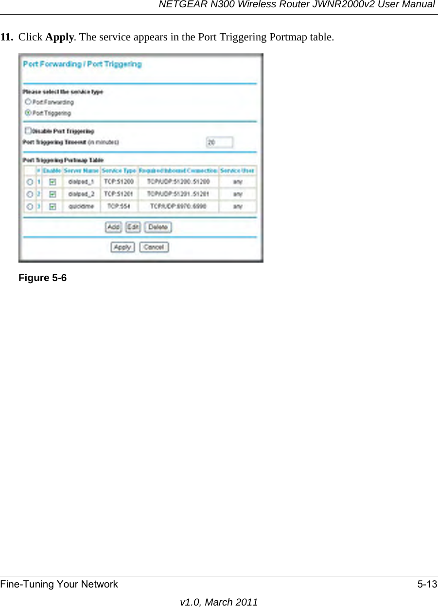 NETGEAR N300 Wireless Router JWNR2000v2 User Manual Fine-Tuning Your Network 5-13v1.0, March 201111. Click Apply. The service appears in the Port Triggering Portmap table.Figure 5-6