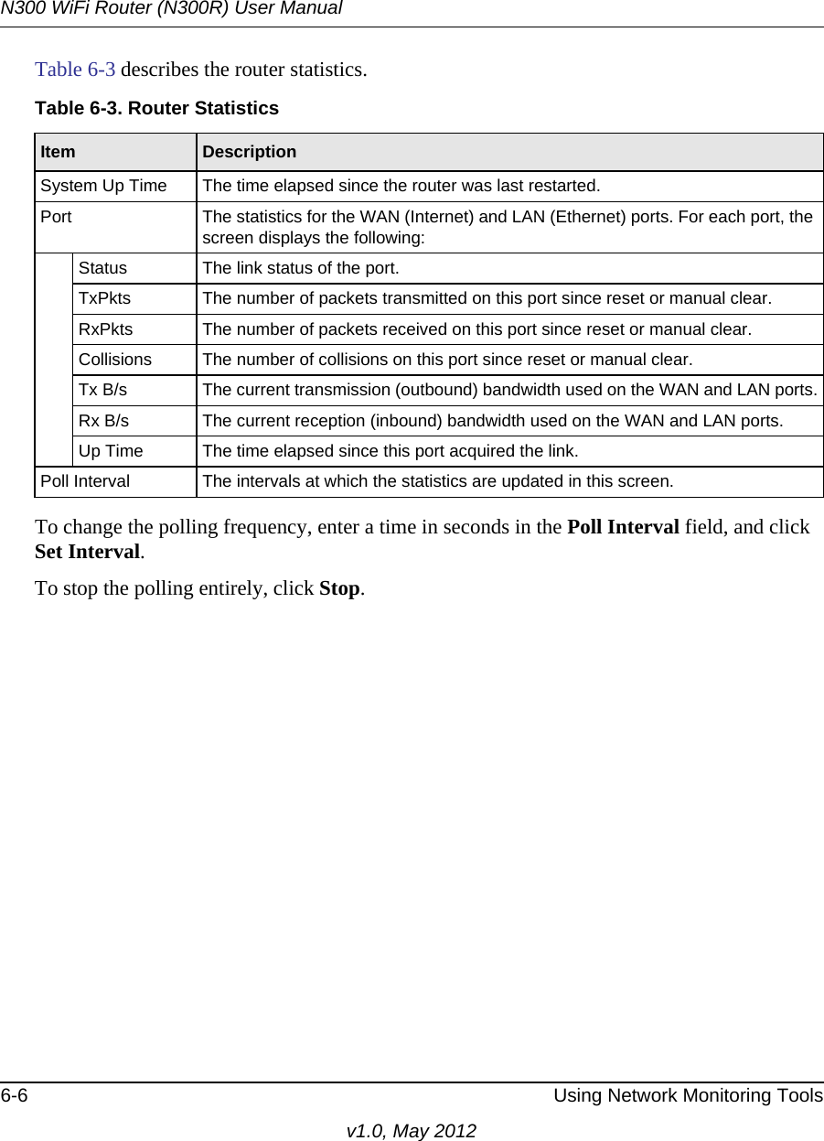 N300 WiFi Router (N300R) User Manual6-6 Using Network Monitoring Toolsv1.0, May 2012Table 6-3 describes the router statistics.To change the polling frequency, enter a time in seconds in the Poll Interval field, and click Set Interval.To stop the polling entirely, click Stop.Table 6-3. Router StatisticsItem DescriptionSystem Up Time The time elapsed since the router was last restarted.Port The statistics for the WAN (Internet) and LAN (Ethernet) ports. For each port, the screen displays the following:Status The link status of the port.TxPkts The number of packets transmitted on this port since reset or manual clear.RxPkts The number of packets received on this port since reset or manual clear.Collisions The number of collisions on this port since reset or manual clear.Tx B/s The current transmission (outbound) bandwidth used on the WAN and LAN ports.Rx B/s The current reception (inbound) bandwidth used on the WAN and LAN ports.Up Time The time elapsed since this port acquired the link.Poll Interval The intervals at which the statistics are updated in this screen. 