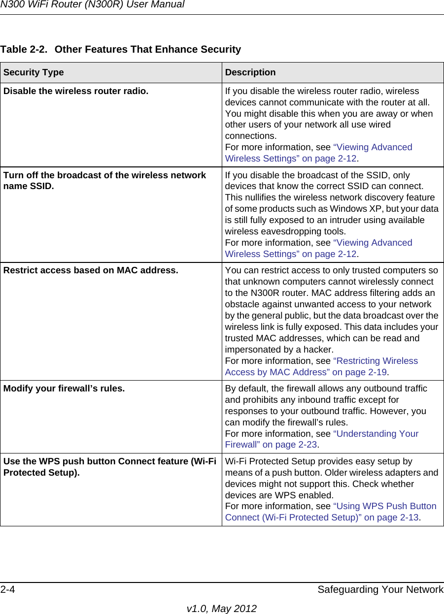 N300 WiFi Router (N300R) User Manual2-4 Safeguarding Your Networkv1.0, May 2012Table 2-2.  Other Features That Enhance SecuritySecurity Type DescriptionDisable the wireless router radio. If you disable the wireless router radio, wireless devices cannot communicate with the router at all. You might disable this when you are away or when other users of your network all use wired connections.For more information, see “Viewing Advanced Wireless Settings” on page 2-12.Turn off the broadcast of the wireless network name SSID. If you disable the broadcast of the SSID, only devices that know the correct SSID can connect. This nullifies the wireless network discovery feature of some products such as Windows XP, but your data is still fully exposed to an intruder using available wireless eavesdropping tools.For more information, see “Viewing Advanced Wireless Settings” on page 2-12.Restrict access based on MAC address. You can restrict access to only trusted computers so that unknown computers cannot wirelessly connect to the N300R router. MAC address filtering adds an obstacle against unwanted access to your network by the general public, but the data broadcast over the wireless link is fully exposed. This data includes your trusted MAC addresses, which can be read and impersonated by a hacker.For more information, see “Restricting Wireless Access by MAC Address” on page 2-19.Modify your firewall’s rules. By default, the firewall allows any outbound traffic and prohibits any inbound traffic except for responses to your outbound traffic. However, you can modify the firewall’s rules.For more information, see “Understanding Your Firewall” on page 2-23.Use the WPS push button Connect feature (Wi-Fi Protected Setup). Wi-Fi Protected Setup provides easy setup by means of a push button. Older wireless adapters and devices might not support this. Check whether devices are WPS enabled.For more information, see “Using WPS Push Button Connect (Wi-Fi Protected Setup)” on page 2-13.