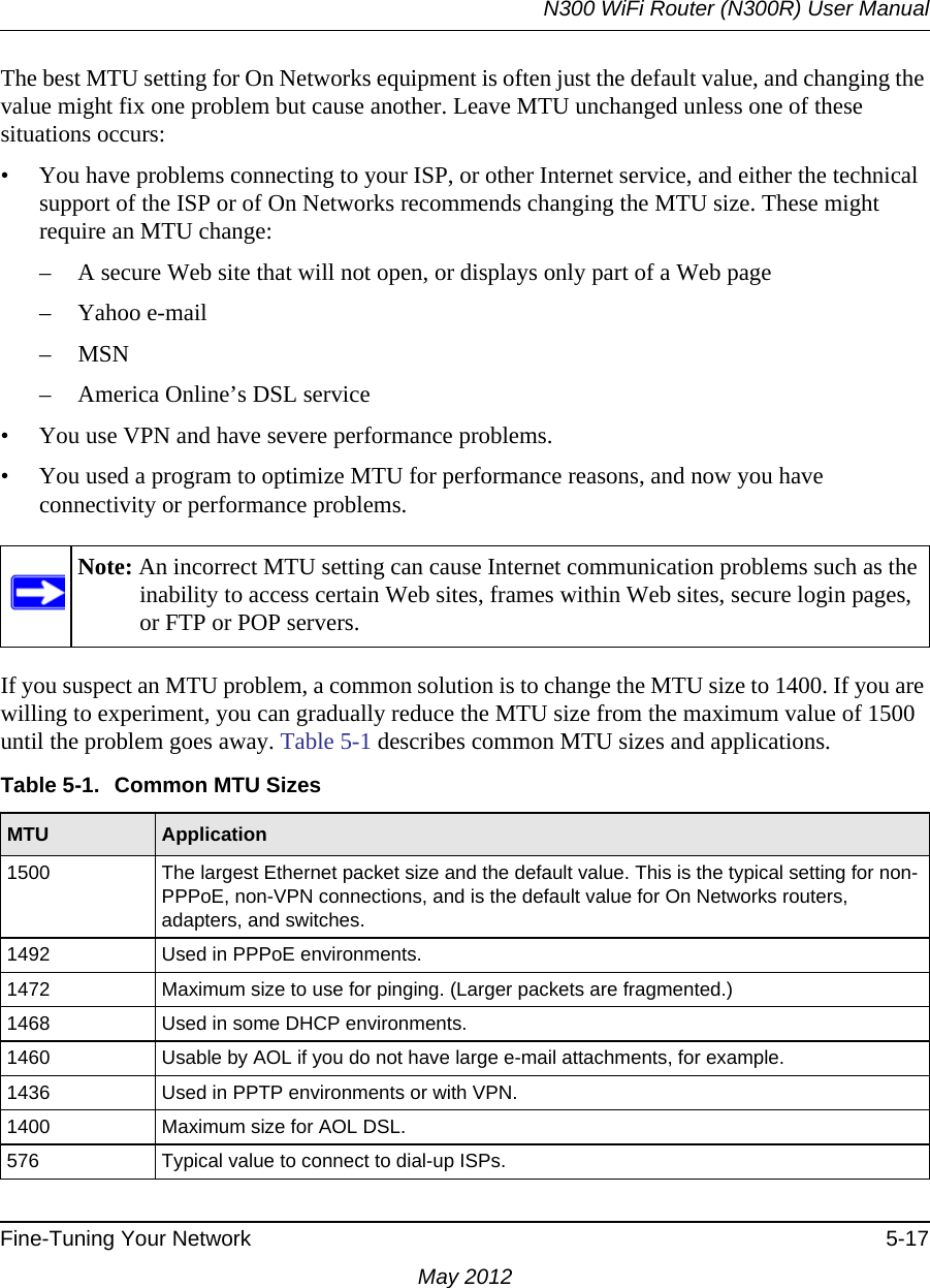 N300 WiFi Router (N300R) User ManualFine-Tuning Your Network 5-17May 2012The best MTU setting for On Networks equipment is often just the default value, and changing the value might fix one problem but cause another. Leave MTU unchanged unless one of these situations occurs:• You have problems connecting to your ISP, or other Internet service, and either the technical support of the ISP or of On Networks recommends changing the MTU size. These might require an MTU change:– A secure Web site that will not open, or displays only part of a Web page– Yahoo e-mail– MSN– America Online’s DSL service• You use VPN and have severe performance problems.• You used a program to optimize MTU for performance reasons, and now you have connectivity or performance problems.If you suspect an MTU problem, a common solution is to change the MTU size to 1400. If you are willing to experiment, you can gradually reduce the MTU size from the maximum value of 1500 until the problem goes away. Table 5-1 describes common MTU sizes and applications.Note: An incorrect MTU setting can cause Internet communication problems such as the inability to access certain Web sites, frames within Web sites, secure login pages, or FTP or POP servers.Table 5-1.  Common MTU SizesMTU Application1500 The largest Ethernet packet size and the default value. This is the typical setting for non-PPPoE, non-VPN connections, and is the default value for On Networks routers, adapters, and switches.1492 Used in PPPoE environments.1472 Maximum size to use for pinging. (Larger packets are fragmented.)1468 Used in some DHCP environments.1460 Usable by AOL if you do not have large e-mail attachments, for example.1436 Used in PPTP environments or with VPN.1400 Maximum size for AOL DSL.576 Typical value to connect to dial-up ISPs.