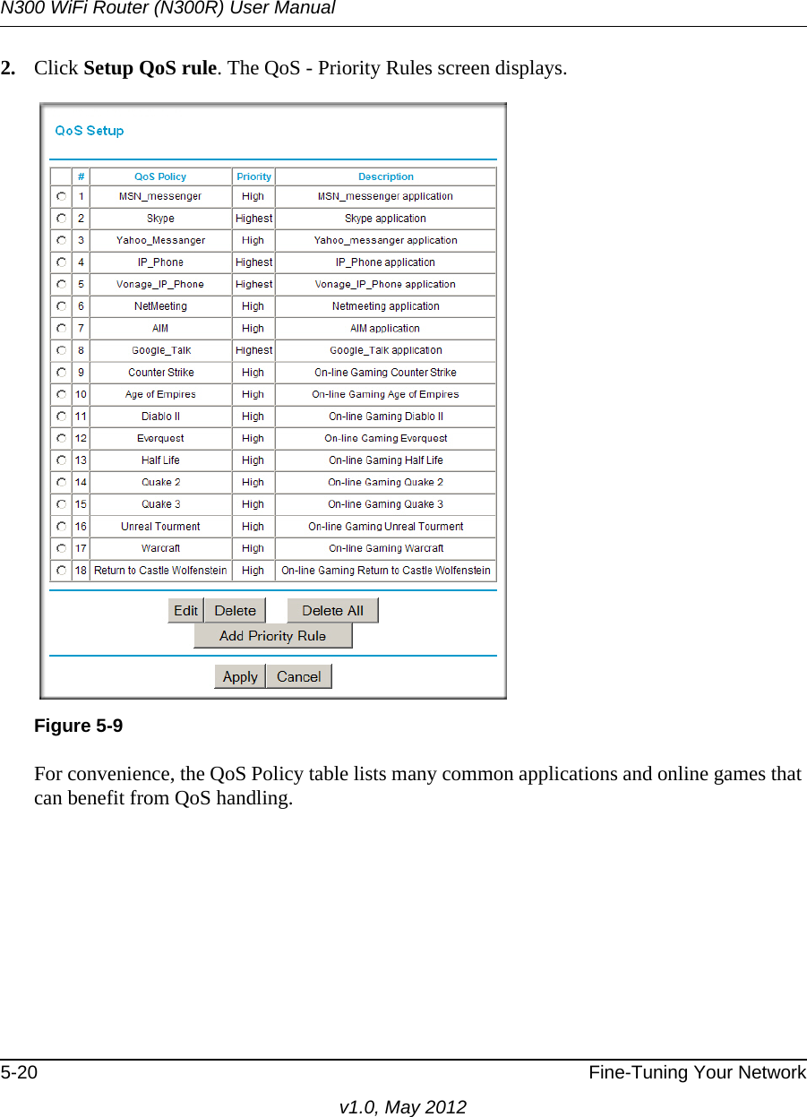 N300 WiFi Router (N300R) User Manual5-20 Fine-Tuning Your Networkv1.0, May 20122. Click Setup QoS rule. The QoS - Priority Rules screen displays.For convenience, the QoS Policy table lists many common applications and online games that can benefit from QoS handling.Figure 5-9