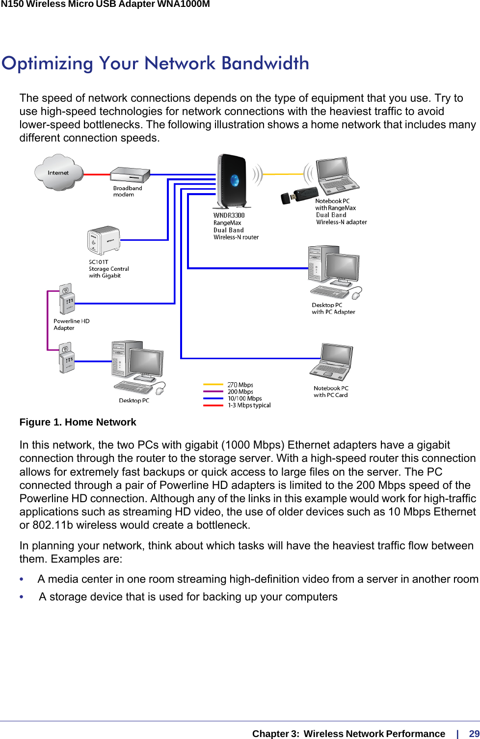   Chapter 3:  Wireless Network Performance     |    29N150 Wireless Micro USB Adapter WNA1000M Optimizing Your Network BandwidthThe speed of network connections depends on the type of equipment that you use. Try to use high-speed technologies for network connections with the heaviest traffic to avoid lower-speed bottlenecks. The following illustration shows a home network that includes many different connection speeds.Figure 1. Home NetworkIn this network, the two PCs with gigabit (1000 Mbps) Ethernet adapters have a gigabit connection through the router to the storage server. With a high-speed router this connection allows for extremely fast backups or quick access to large files on the server. The PC connected through a pair of Powerline HD adapters is limited to the 200 Mbps speed of the Powerline HD connection. Although any of the links in this example would work for high-traffic applications such as streaming HD video, the use of older devices such as 10 Mbps Ethernet or 802.11b wireless would create a bottleneck.In planning your network, think about which tasks will have the heaviest traffic flow between them. Examples are:•     A media center in one room streaming high-definition video from a server in another room•     A storage device that is used for backing up your computers