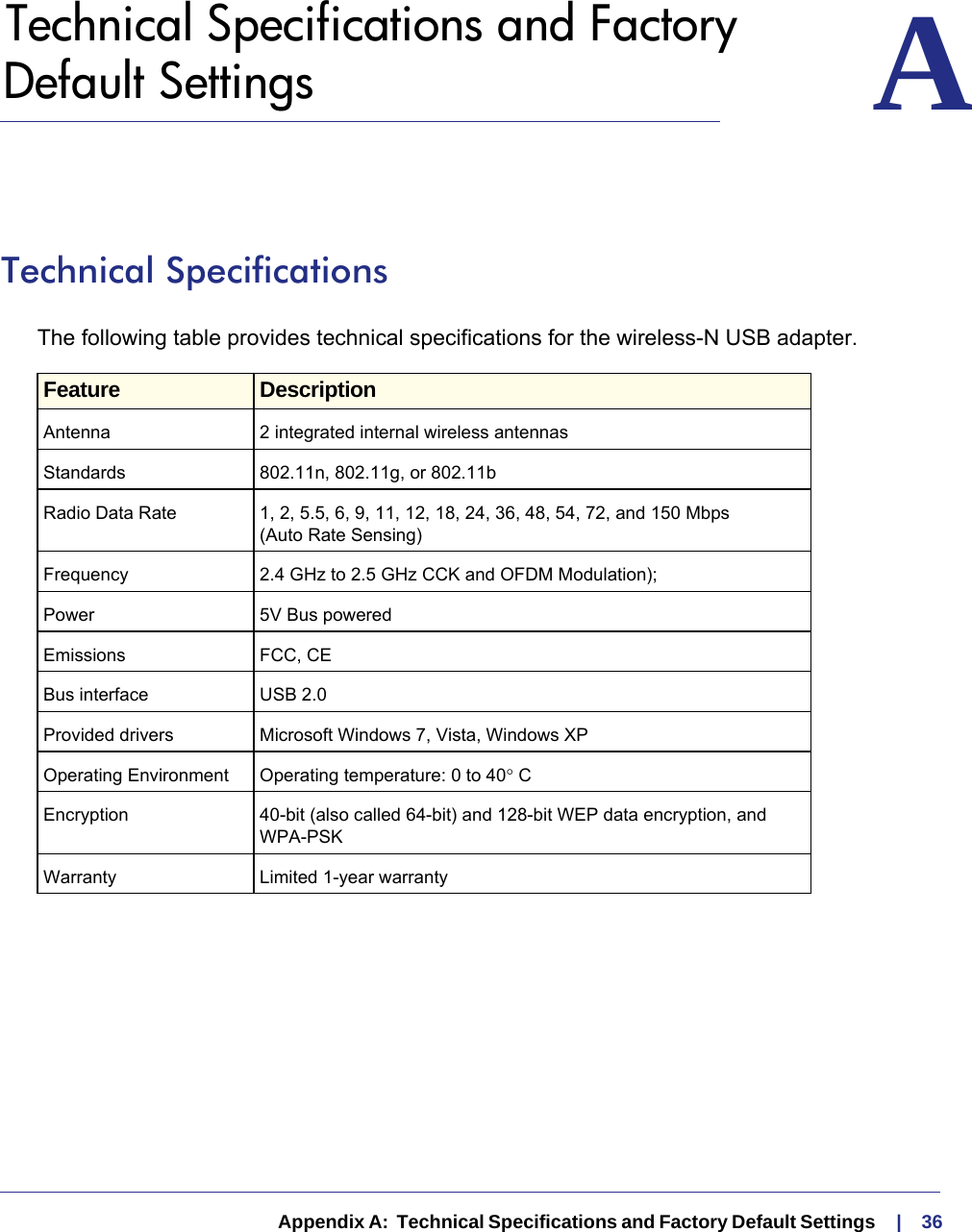   Appendix A:  Technical Specifications and Factory Default Settings     |    36A.   Technical Specifications and Factory Default Settings ATechnical SpecificationsThe following table provides technical specifications for the wireless-N USB adapter. Feature DescriptionAntenna 2 integrated internal wireless antennasStandards  802.11n, 802.11g, or 802.11bRadio Data Rate 1, 2, 5.5, 6, 9, 11, 12, 18, 24, 36, 48, 54, 72, and 150 Mbps  (Auto Rate Sensing)Frequency 2.4 GHz to 2.5 GHz CCK and OFDM Modulation); Power  5V Bus poweredEmissions FCC, CEBus interface USB 2.0Provided drivers Microsoft Windows 7, Vista, Windows XPOperating Environment  Operating temperature: 0 to 40 CEncryption 40-bit (also called 64-bit) and 128-bit WEP data encryption, and WPA-PSKWarranty Limited 1-year warranty
