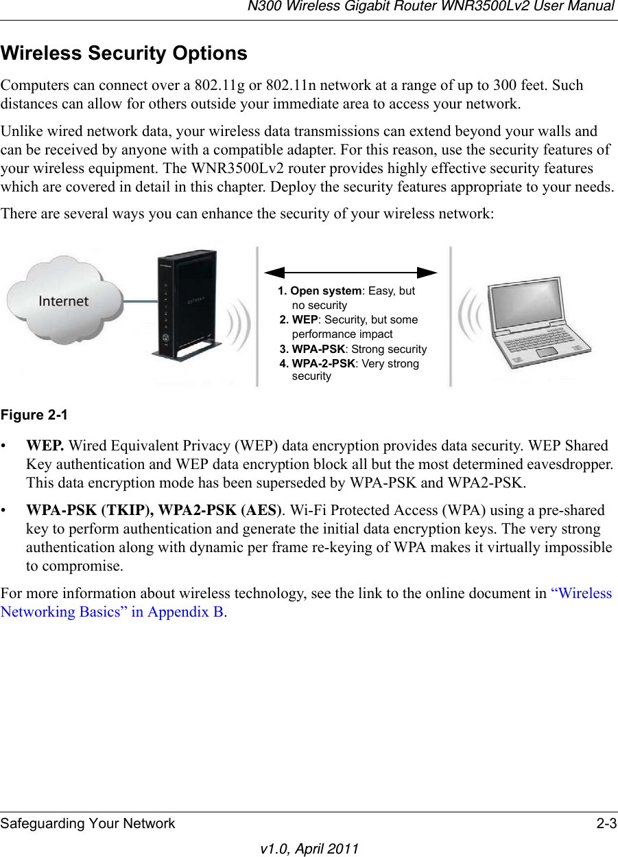 N300 Wireless Gigabit Router WNR3500Lv2 User Manual Safeguarding Your Network 2-3v1.0, April 2011Wireless Security OptionsComputers can connect over a 802.11g or 802.11n network at a range of up to 300 feet. Such distances can allow for others outside your immediate area to access your network.Unlike wired network data, your wireless data transmissions can extend beyond your walls and can be received by anyone with a compatible adapter. For this reason, use the security features of your wireless equipment. The WNR3500Lv2 router provides highly effective security features which are covered in detail in this chapter. Deploy the security features appropriate to your needs.There are several ways you can enhance the security of your wireless network:•WEP. Wired Equivalent Privacy (WEP) data encryption provides data security. WEP Shared Key authentication and WEP data encryption block all but the most determined eavesdropper. This data encryption mode has been superseded by WPA-PSK and WPA2-PSK.•WPA-PSK (TKIP), WPA2-PSK (AES). Wi-Fi Protected Access (WPA) using a pre-shared key to perform authentication and generate the initial data encryption keys. The very strong authentication along with dynamic per frame re-keying of WPA makes it virtually impossible to compromise. For more information about wireless technology, see the link to the online document in “Wireless Networking Basics” in Appendix B.Figure 2-11. Open system: Easy, butno security2. WEP: Security, but someperformance impact3. WPA-PSK: Strong security4. WPA-2-PSK: Very strong security
