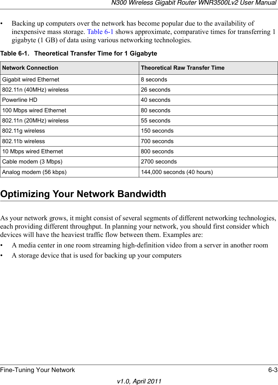 N300 Wireless Gigabit Router WNR3500Lv2 User Manual Fine-Tuning Your Network 6-3v1.0, April 2011• Backing up computers over the network has become popular due to the availability of inexpensive mass storage. Table 6-1 shows approximate, comparative times for transferring 1 gigabyte (1 GB) of data using various networking technologies.Optimizing Your Network BandwidthAs your network grows, it might consist of several segments of different networking technologies, each providing different throughput. In planning your network, you should first consider which devices will have the heaviest traffic flow between them. Examples are:• A media center in one room streaming high-definition video from a server in another room• A storage device that is used for backing up your computersTable 6-1.  Theoretical Transfer Time for 1 GigabyteNetwork Connection Theoretical Raw Transfer TimeGigabit wired Ethernet 8 seconds802.11n (40MHz) wireless 26 secondsPowerline HD 40 seconds100 Mbps wired Ethernet 80 seconds802.11n (20MHz) wireless 55 seconds802.11g wireless 150 seconds802.11b wireless 700 seconds10 Mbps wired Ethernet 800 secondsCable modem (3 Mbps) 2700 secondsAnalog modem (56 kbps) 144,000 seconds (40 hours)