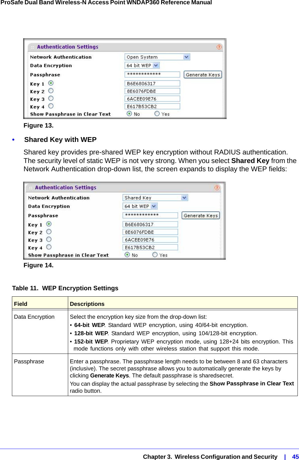   Chapter 3.  Wireless Configuration and Security    |    45ProSafe Dual Band Wireless-N Access Point WNDAP360 Reference Manual Figure 13.  •     Shared Key with WEPShared key provides pre-shared WEP key encryption without RADIUS authentication. The security level of static WEP is not very strong. When you select Shared Key from the Network Authentication drop-down list, the screen expands to display the WEP fields:Figure 14.  Table 11.  WEP Encryption Settings Field DescriptionsData Encryption Select the encryption key size from the drop-down list:• 64-bit WEP. Standard WEP encryption, using 40/64-bit encryption.• 128-bit WEP. Standard WEP encryption, using 104/128-bit encryption.• 152-bit WEP. Proprietary WEP encryption mode, using 128+24 bits encryption. This mode functions only with other wireless station that support this mode.Passphrase Enter a passphrase. The passphrase length needs to be between 8 and 63 characters (inclusive). The secret passphrase allows you to automatically generate the keys by clicking Generate Keys. The default passphrase is sharedsecret.You can display the actual passphrase by selecting the Show Passphrase in Clear Text radio button. 