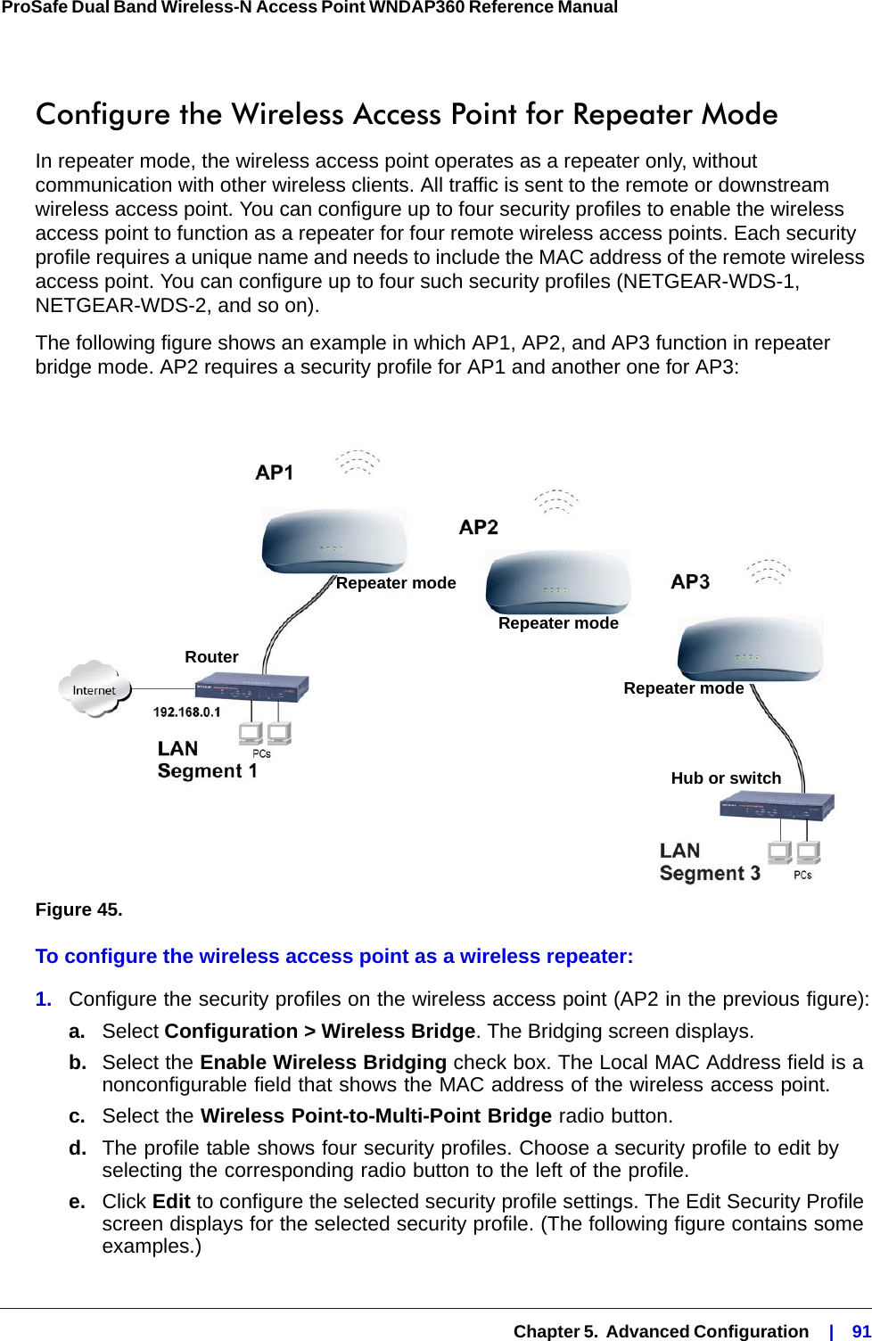   Chapter 5.  Advanced Configuration    |    91ProSafe Dual Band Wireless-N Access Point WNDAP360 Reference Manual Configure the Wireless Access Point for Repeater ModeIn repeater mode, the wireless access point operates as a repeater only, without communication with other wireless clients. All traffic is sent to the remote or downstream wireless access point. You can configure up to four security profiles to enable the wireless access point to function as a repeater for four remote wireless access points. Each security profile requires a unique name and needs to include the MAC address of the remote wireless access point. You can configure up to four such security profiles (NETGEAR-WDS-1, NETGEAR-WDS-2, and so on).The following figure shows an example in which AP1, AP2, and AP3 function in repeater bridge mode. AP2 requires a security profile for AP1 and another one for AP3:Figure 45. To configure the wireless access point as a wireless repeater:1.  Configure the security profiles on the wireless access point (AP2 in the previous figure):a. Select Configuration &gt; Wireless Bridge. The Bridging screen displays.b.  Select the Enable Wireless Bridging check box. The Local MAC Address field is a nonconfigurable field that shows the MAC address of the wireless access point.c.  Select the Wireless Point-to-Multi-Point Bridge radio button.d.  The profile table shows four security profiles. Choose a security profile to edit by selecting the corresponding radio button to the left of the profile.e.  Click Edit to configure the selected security profile settings. The Edit Security Profile screen displays for the selected security profile. (The following figure contains some examples.)Repeater modeRepeater modeRepeater modeRouterHub or switch