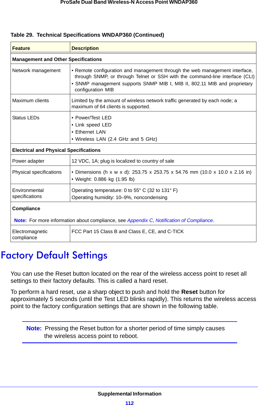 Supplemental Information112ProSafe Dual Band Wireless-N Access Point WNDAP360Factory Default SettingsYou can use the Reset button located on the rear of the wireless access point to reset all settings to their factory defaults. This is called a hard reset. To perform a hard reset, use a sharp object to push and hold the Reset button for approximately 5 seconds (until the Test LED blinks rapidly). This returns the wireless access point to the factory configuration settings that are shown in the following table.Note:  Pressing the Reset button for a shorter period of time simply causes the wireless access point to reboot.Management and Other SpecificationsNetwork management • Remote configuration and management through the web management interface, through SNMP, or through Telnet or SSH with the command-line interface (CLI)• SNMP management supports SNMP MIB I, MIB II, 802.11 MIB and proprietary configuration MIBMaximum clients Limited by the amount of wireless network traffic generated by each node; a maximum of 64 clients is supported.Status LEDs • Power/Test LED• Link speed LED• Ethernet LAN• Wireless LAN (2.4 GHz and 5 GHz)Electrical and Physical SpecificationsPower adapter 12 VDC, 1A; plug is localized to country of salePhysical specifications • Dimensions (h x w x d): 253.75 x 253.75 x 54.76 mm (10.0 x 10.0 x 2.16 in)• Weight: 0.886 kg (1.95 lb)Environmental specificationsOperating temperature: 0 to 55° C (32 to 131° F)Operating humidity: 10–9%, noncondensingComplianceNote: For more information about compliance, see Appendix C, Notification of Compliance.Electromagnetic complianceFCC Part 15 Class B and Class E, CE, and C-TICKTable 29.  Technical Specifications WNDAP360 (Continued)Feature Description