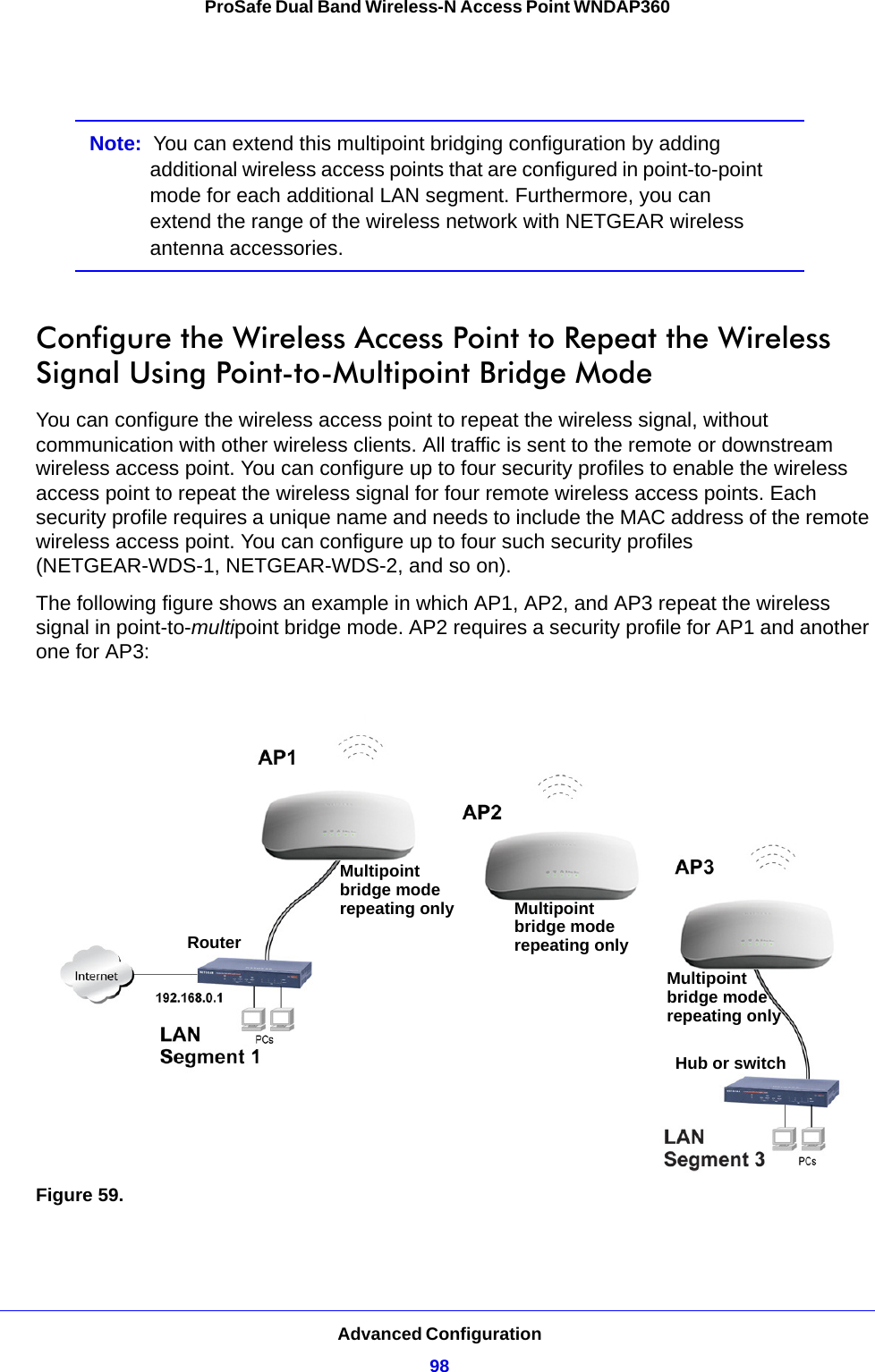 Advanced Configuration98ProSafe Dual Band Wireless-N Access Point WNDAP360 Note:  You can extend this multipoint bridging configuration by adding additional wireless access points that are configured in point-to-point mode for each additional LAN segment. Furthermore, you can extend the range of the wireless network with NETGEAR wireless antenna accessories.Configure the Wireless Access Point to Repeat the Wireless Signal Using Point-to-Multipoint Bridge ModeYou can configure the wireless access point to repeat the wireless signal, without communication with other wireless clients. All traffic is sent to the remote or downstream wireless access point. You can configure up to four security profiles to enable the wireless access point to repeat the wireless signal for four remote wireless access points. Each security profile requires a unique name and needs to include the MAC address of the remote wireless access point. You can configure up to four such security profiles (NETGEAR-WDS-1, NETGEAR-WDS-2, and so on).The following figure shows an example in which AP1, AP2, and AP3 repeat the wireless signal in point-to-multipoint bridge mode. AP2 requires a security profile for AP1 and another one for AP3:Figure 59. MultipointRouterHub or switchbridge moderepeating onlyMultipointbridge moderepeating onlyMultipointbridge moderepeating only