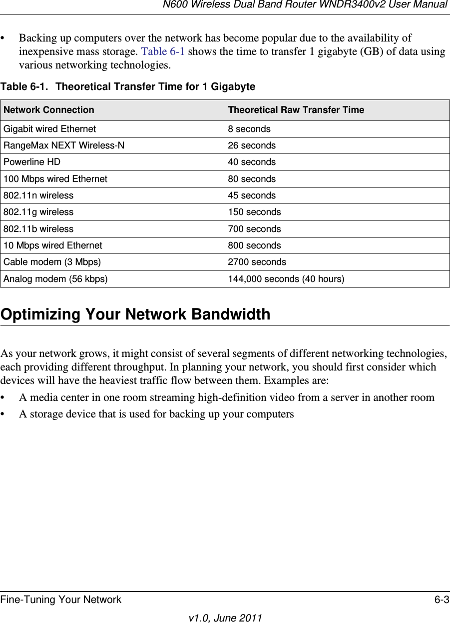 N600 Wireless Dual Band Router WNDR3400v2 User Manual Fine-Tuning Your Network 6-3v1.0, June 2011• Backing up computers over the network has become popular due to the availability of inexpensive mass storage. Table 6-1 shows the time to transfer 1 gigabyte (GB) of data using various networking technologies.Optimizing Your Network BandwidthAs your network grows, it might consist of several segments of different networking technologies, each providing different throughput. In planning your network, you should first consider which devices will have the heaviest traffic flow between them. Examples are:• A media center in one room streaming high-definition video from a server in another room• A storage device that is used for backing up your computersTable 6-1.  Theoretical Transfer Time for 1 GigabyteNetwork Connection Theoretical Raw Transfer TimeGigabit wired Ethernet 8 secondsRangeMax NEXT Wireless-N 26 secondsPowerline HD 40 seconds100 Mbps wired Ethernet 80 seconds802.11n wireless 45 seconds802.11g wireless 150 seconds802.11b wireless 700 seconds10 Mbps wired Ethernet 800 secondsCable modem (3 Mbps) 2700 secondsAnalog modem (56 kbps) 144,000 seconds (40 hours)