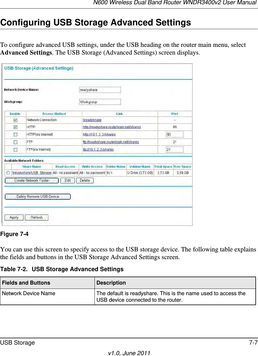 N600 Wireless Dual Band Router WNDR3400v2 User Manual USB Storage 7-7v1.0, June 2011Configuring USB Storage Advanced SettingsTo configure advanced USB settings, under the USB heading on the router main menu, select Advanced Settings. The USB Storage (Advanced Settings) screen displays.You can use this screen to specify access to the USB storage device. The following table explains the fields and buttons in the USB Storage Advanced Settings screen.Figure 7-4Table 7-2.  USB Storage Advanced SettingsFields and Buttons DescriptionNetwork Device Name The default is readyshare. This is the name used to access the USB device connected to the router. 