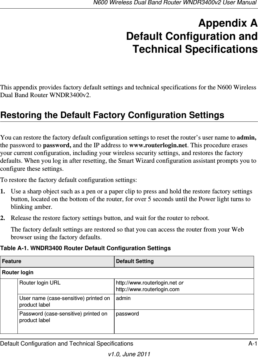 N600 Wireless Dual Band Router WNDR3400v2 User Manual Default Configuration and Technical Specifications A-1v1.0, June 2011Appendix ADefault Configuration andTechnical SpecificationsThis appendix provides factory default settings and technical specifications for the N600 Wireless Dual Band Router WNDR3400v2.Restoring the Default Factory Configuration SettingsYou can restore the factory default configuration settings to reset the router’s user name to admin, the password to password, and the IP address to www.routerlogin.net. This procedure erases your current configuration, including your wireless security settings, and restores the factory defaults. When you log in after resetting, the Smart Wizard configuration assistant prompts you to configure these settings.To restore the factory default configuration settings:1. Use a sharp object such as a pen or a paper clip to press and hold the restore factory settings button, located on the bottom of the router, for over 5 seconds until the Power light turns to blinking amber.2. Release the restore factory settings button, and wait for the router to reboot. The factory default settings are restored so that you can access the router from your Web browser using the factory defaults.Table A-1. WNDR3400 Router Default Configuration Settings Feature Default SettingRouter loginRouter login URL http://www.routerlogin.net or http://www.routerlogin.comUser name (case-sensitive) printed on product labeladminPassword (case-sensitive) printed on product labelpassword