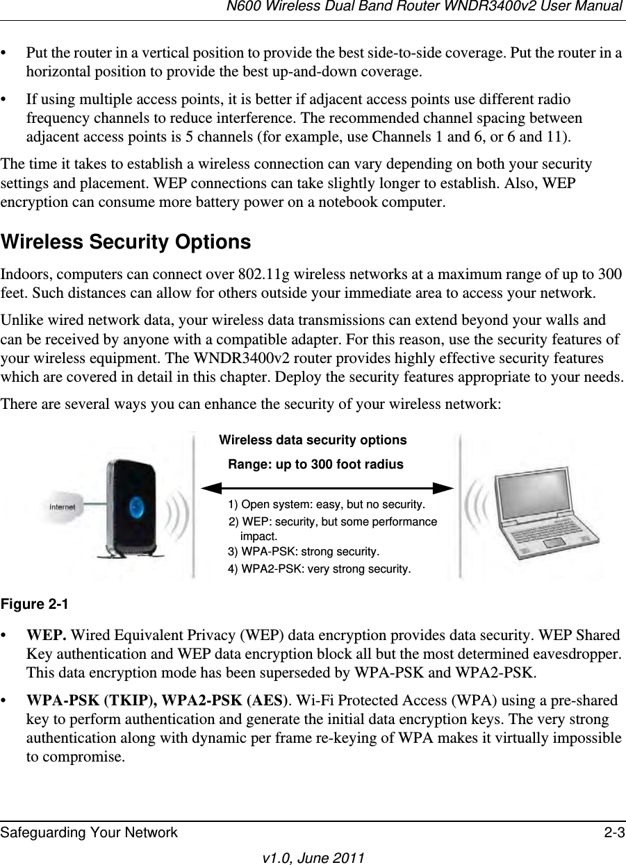 N600 Wireless Dual Band Router WNDR3400v2 User Manual Safeguarding Your Network 2-3v1.0, June 2011• Put the router in a vertical position to provide the best side-to-side coverage. Put the router in a horizontal position to provide the best up-and-down coverage. • If using multiple access points, it is better if adjacent access points use different radio frequency channels to reduce interference. The recommended channel spacing between adjacent access points is 5 channels (for example, use Channels 1 and 6, or 6 and 11).The time it takes to establish a wireless connection can vary depending on both your security settings and placement. WEP connections can take slightly longer to establish. Also, WEP encryption can consume more battery power on a notebook computer.Wireless Security OptionsIndoors, computers can connect over 802.11g wireless networks at a maximum range of up to 300 feet. Such distances can allow for others outside your immediate area to access your network.Unlike wired network data, your wireless data transmissions can extend beyond your walls and can be received by anyone with a compatible adapter. For this reason, use the security features of your wireless equipment. The WNDR3400v2 router provides highly effective security features which are covered in detail in this chapter. Deploy the security features appropriate to your needs.There are several ways you can enhance the security of your wireless network:•WEP. Wired Equivalent Privacy (WEP) data encryption provides data security. WEP Shared Key authentication and WEP data encryption block all but the most determined eavesdropper. This data encryption mode has been superseded by WPA-PSK and WPA2-PSK.•WPA-PSK (TKIP), WPA2-PSK (AES). Wi-Fi Protected Access (WPA) using a pre-shared key to perform authentication and generate the initial data encryption keys. The very strong authentication along with dynamic per frame re-keying of WPA makes it virtually impossible to compromise.  Figure 2-1 Wireless data security optionsRange: up to 300 foot radius1) Open system: easy, but no security.2) WEP: security, but some performance     impact.3) WPA-PSK: strong security.4) WPA2-PSK: very strong security.