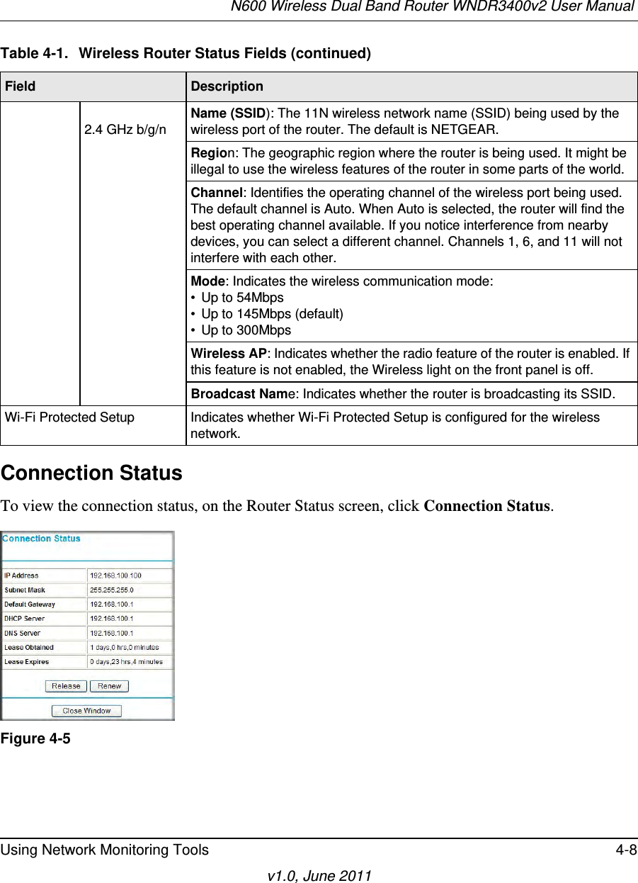 N600 Wireless Dual Band Router WNDR3400v2 User Manual Using Network Monitoring Tools 4-8v1.0, June 2011Connection StatusTo view the connection status, on the Router Status screen, click Connection Status. 2.4 GHz b/g/nName (SSID): The 11N wireless network name (SSID) being used by the wireless port of the router. The default is NETGEAR.Region: The geographic region where the router is being used. It might be illegal to use the wireless features of the router in some parts of the world.Channel: Identifies the operating channel of the wireless port being used. The default channel is Auto. When Auto is selected, the router will find the best operating channel available. If you notice interference from nearby devices, you can select a different channel. Channels 1, 6, and 11 will not interfere with each other.Mode: Indicates the wireless communication mode: • Up to 54Mbps• Up to 145Mbps (default)• Up to 300MbpsWireless AP: Indicates whether the radio feature of the router is enabled. If this feature is not enabled, the Wireless light on the front panel is off.Broadcast Name: Indicates whether the router is broadcasting its SSID.Wi-Fi Protected Setup  Indicates whether Wi-Fi Protected Setup is configured for the wireless network.Figure 4-5Table 4-1.  Wireless Router Status Fields (continued)Field  Description