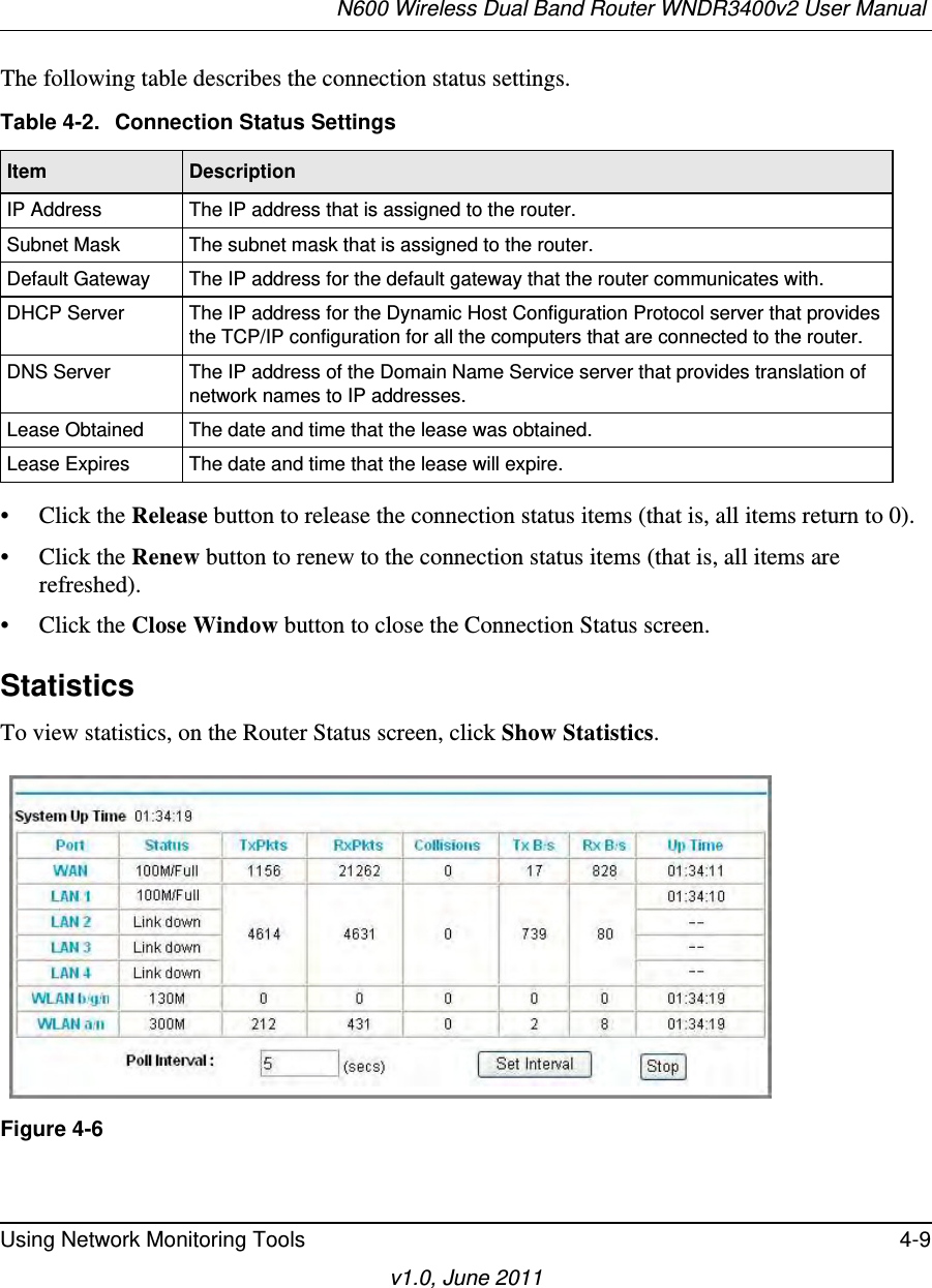 N600 Wireless Dual Band Router WNDR3400v2 User Manual Using Network Monitoring Tools 4-9v1.0, June 2011The following table describes the connection status settings.• Click the Release button to release the connection status items (that is, all items return to 0).• Click the Renew button to renew to the connection status items (that is, all items are refreshed).• Click the Close Window button to close the Connection Status screen.StatisticsTo view statistics, on the Router Status screen, click Show Statistics.Table 4-2.  Connection Status Settings  Item DescriptionIP Address The IP address that is assigned to the router.Subnet Mask The subnet mask that is assigned to the router.Default Gateway The IP address for the default gateway that the router communicates with.DHCP Server The IP address for the Dynamic Host Configuration Protocol server that provides the TCP/IP configuration for all the computers that are connected to the router.DNS Server The IP address of the Domain Name Service server that provides translation of network names to IP addresses.Lease Obtained The date and time that the lease was obtained.Lease Expires The date and time that the lease will expire.Figure 4-6