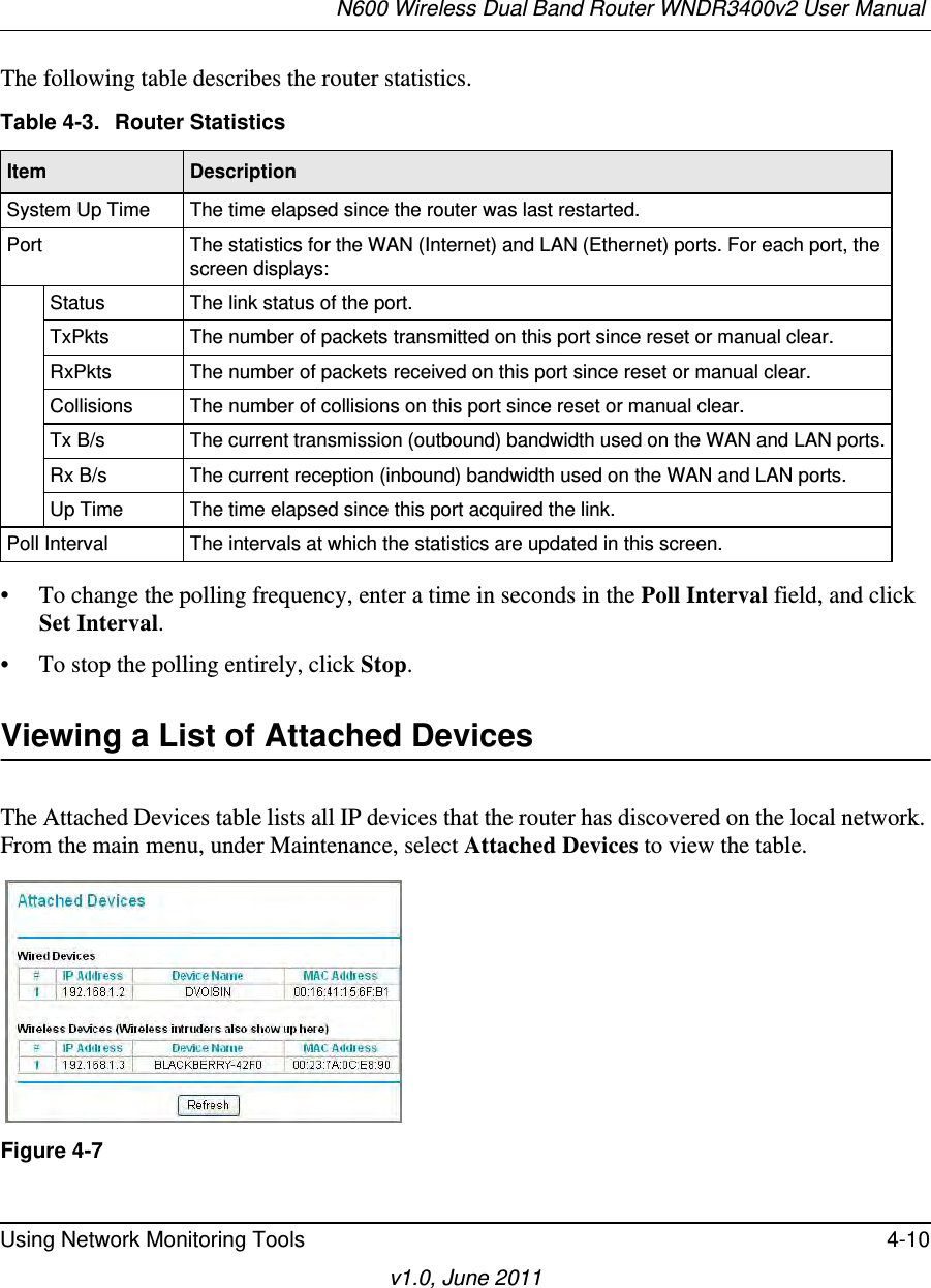 N600 Wireless Dual Band Router WNDR3400v2 User Manual Using Network Monitoring Tools 4-10v1.0, June 2011The following table describes the router statistics.• To change the polling frequency, enter a time in seconds in the Poll Interval field, and click Set Interval.• To stop the polling entirely, click Stop.Viewing a List of Attached DevicesThe Attached Devices table lists all IP devices that the router has discovered on the local network. From the main menu, under Maintenance, select Attached Devices to view the table. Table 4-3.  Router Statistics  Item DescriptionSystem Up Time The time elapsed since the router was last restarted.Port The statistics for the WAN (Internet) and LAN (Ethernet) ports. For each port, the screen displays:Status The link status of the port.TxPkts The number of packets transmitted on this port since reset or manual clear.RxPkts The number of packets received on this port since reset or manual clear.Collisions The number of collisions on this port since reset or manual clear.Tx B/s The current transmission (outbound) bandwidth used on the WAN and LAN ports.Rx B/s The current reception (inbound) bandwidth used on the WAN and LAN ports.Up Time The time elapsed since this port acquired the link.Poll Interval The intervals at which the statistics are updated in this screen. Figure 4-7