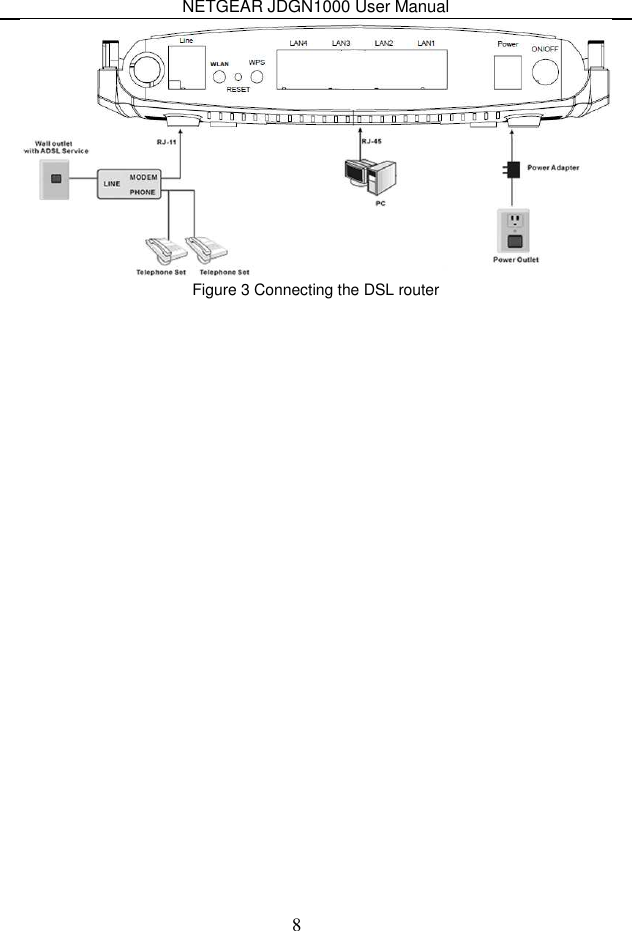 NETGEAR JDGN1000 User Manual 8  Figure 3 Connecting the DSL router